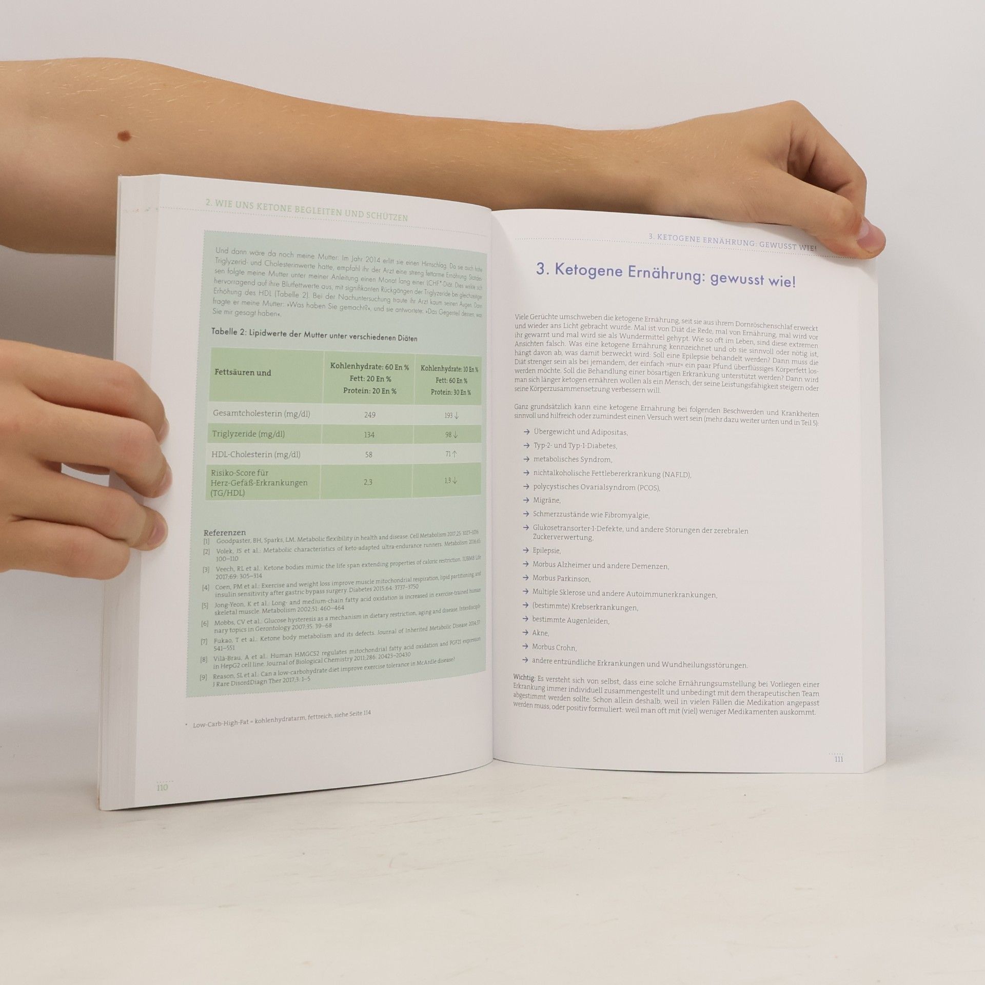 Autorenkollektiv Der Keto-Kompass