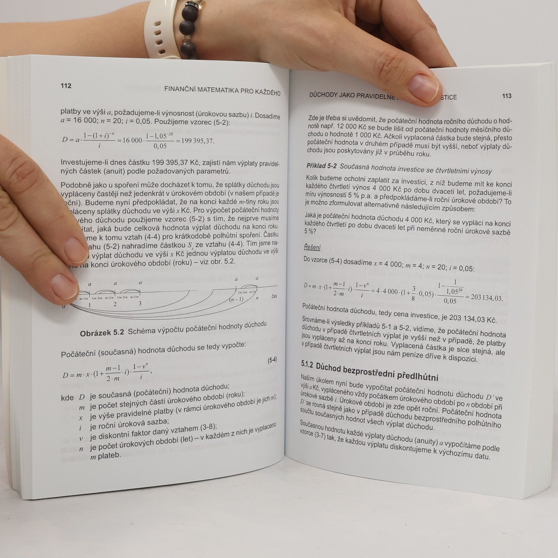 Jarmila Radová Finanční matematika pro každého
