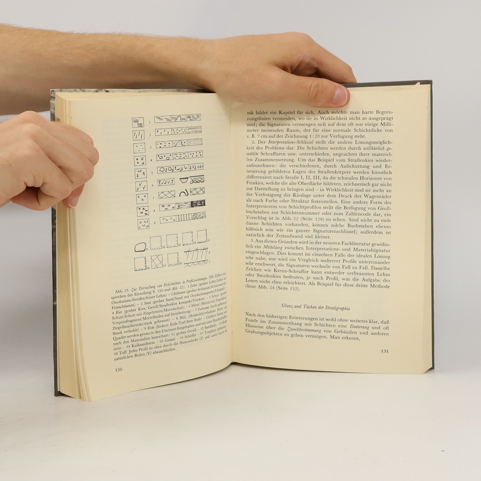 Georg Theodor Schwarz Archäologische Feldmethode
