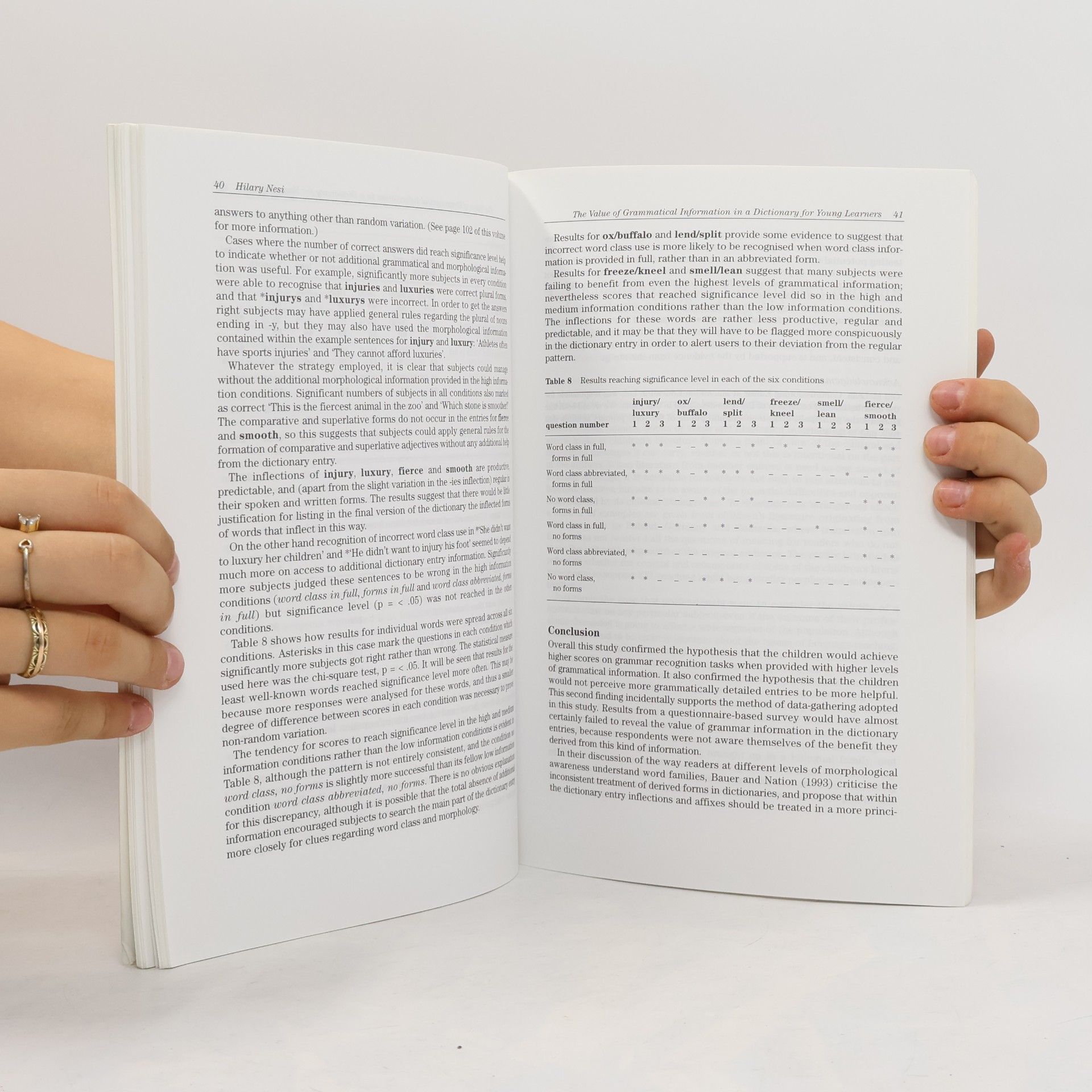 Shelagh Rixon Young Learners of English