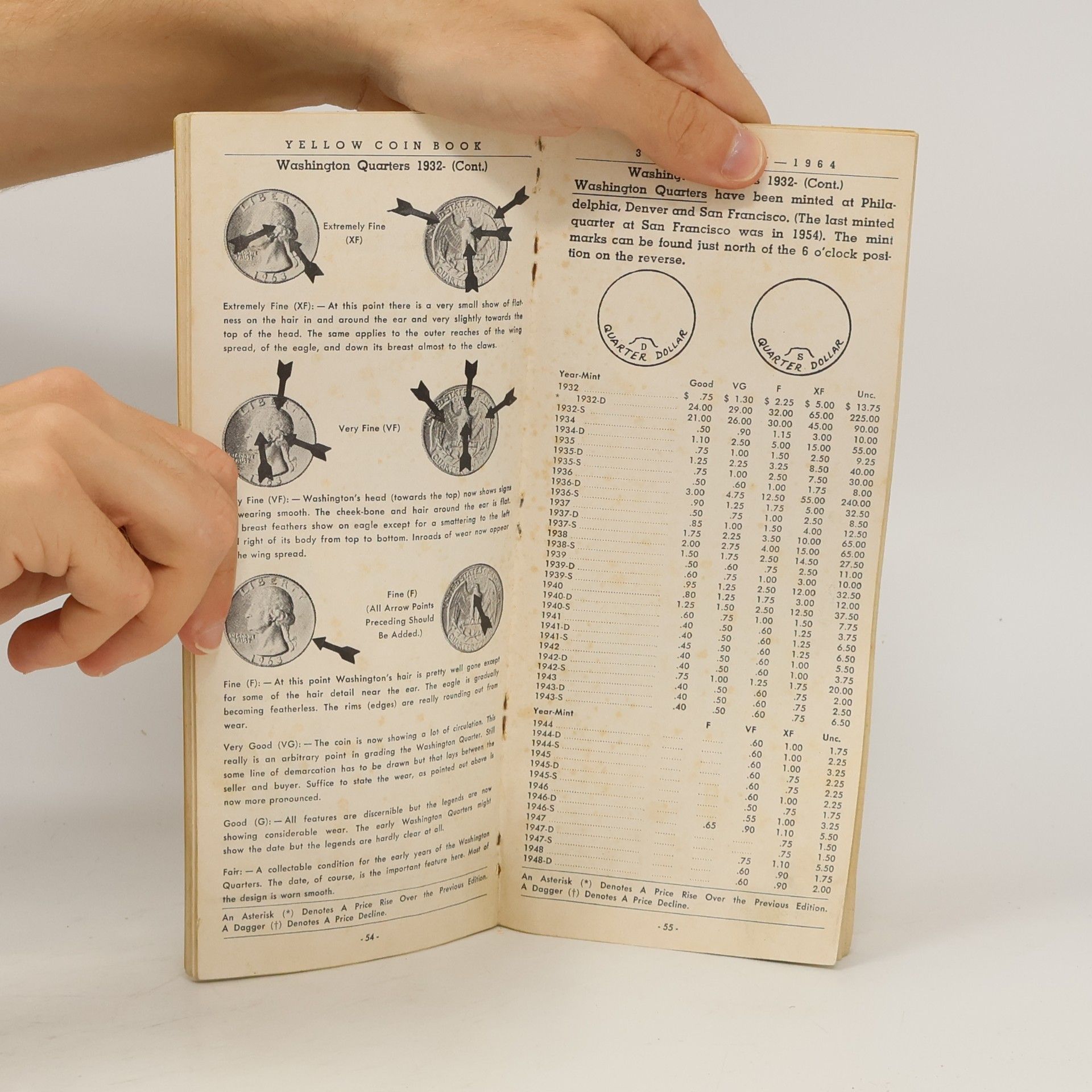 Autorenkollektiv Yellow Coin Book 1964