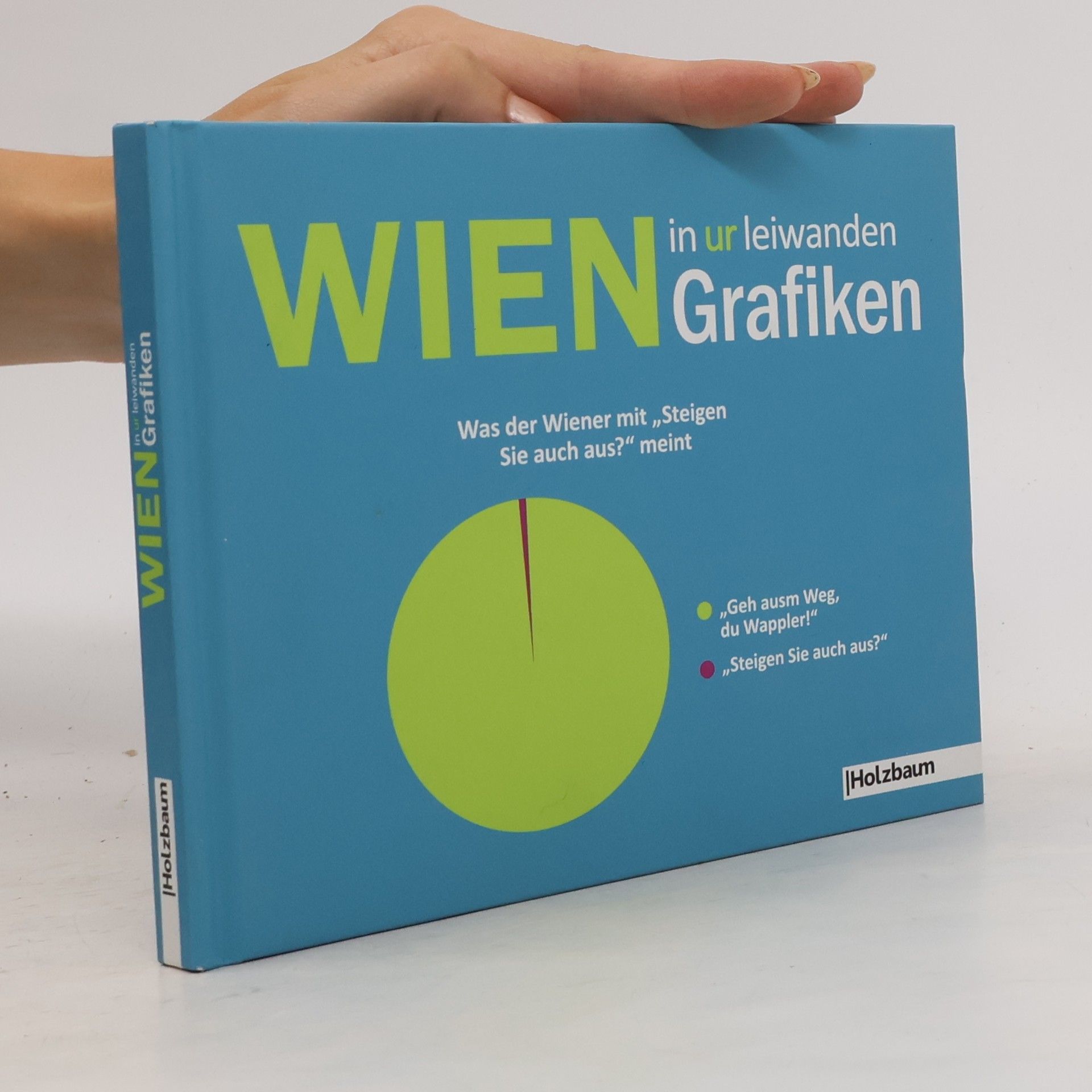 Wien in ur leiwanden Grafiken