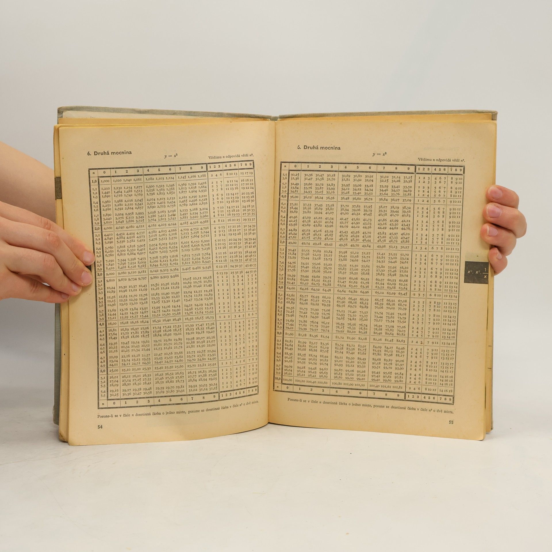 Kolektív autorov Matematické, fyzikální a chemické tabulky pro střední školy