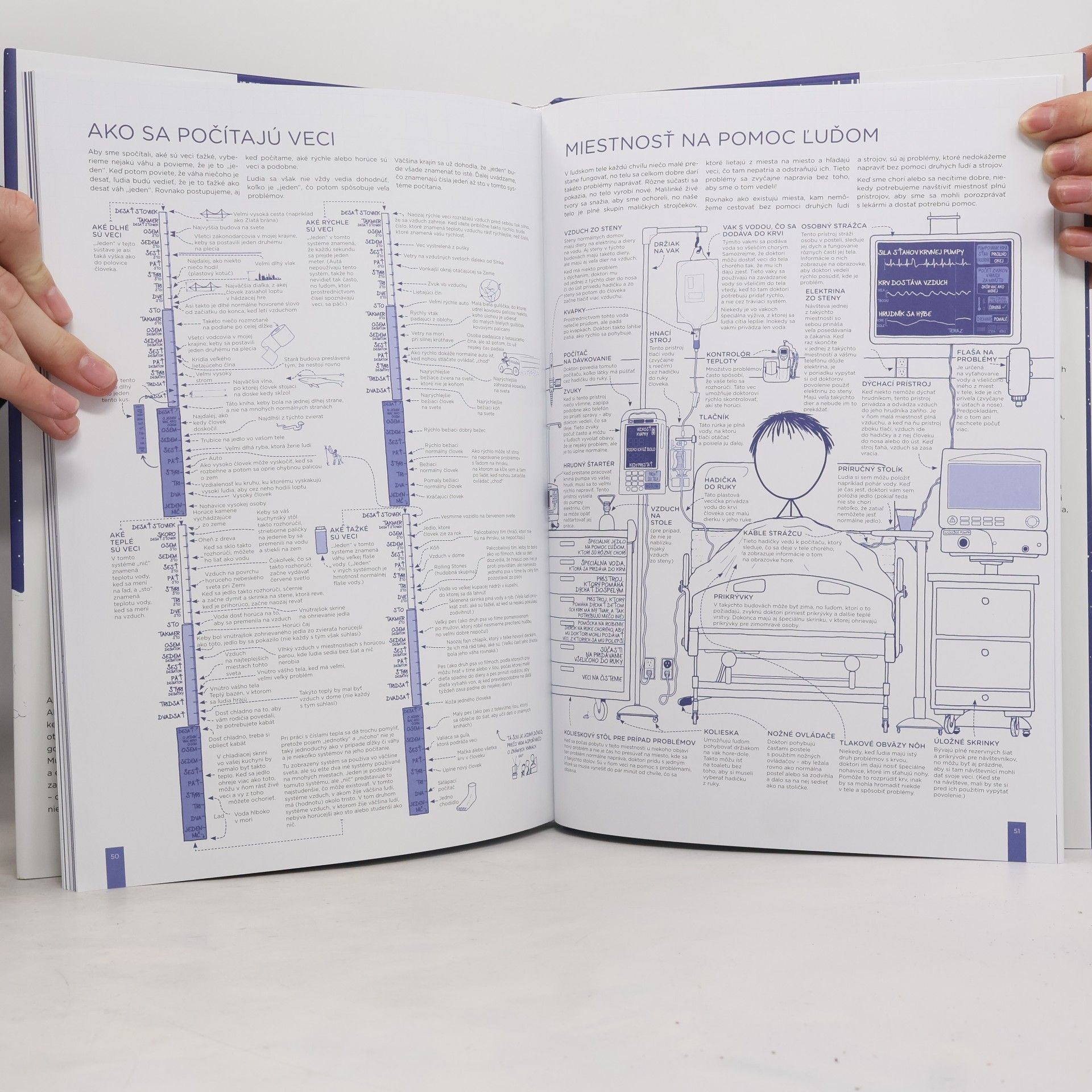 Randall Munroe Veľký vysvetľovač