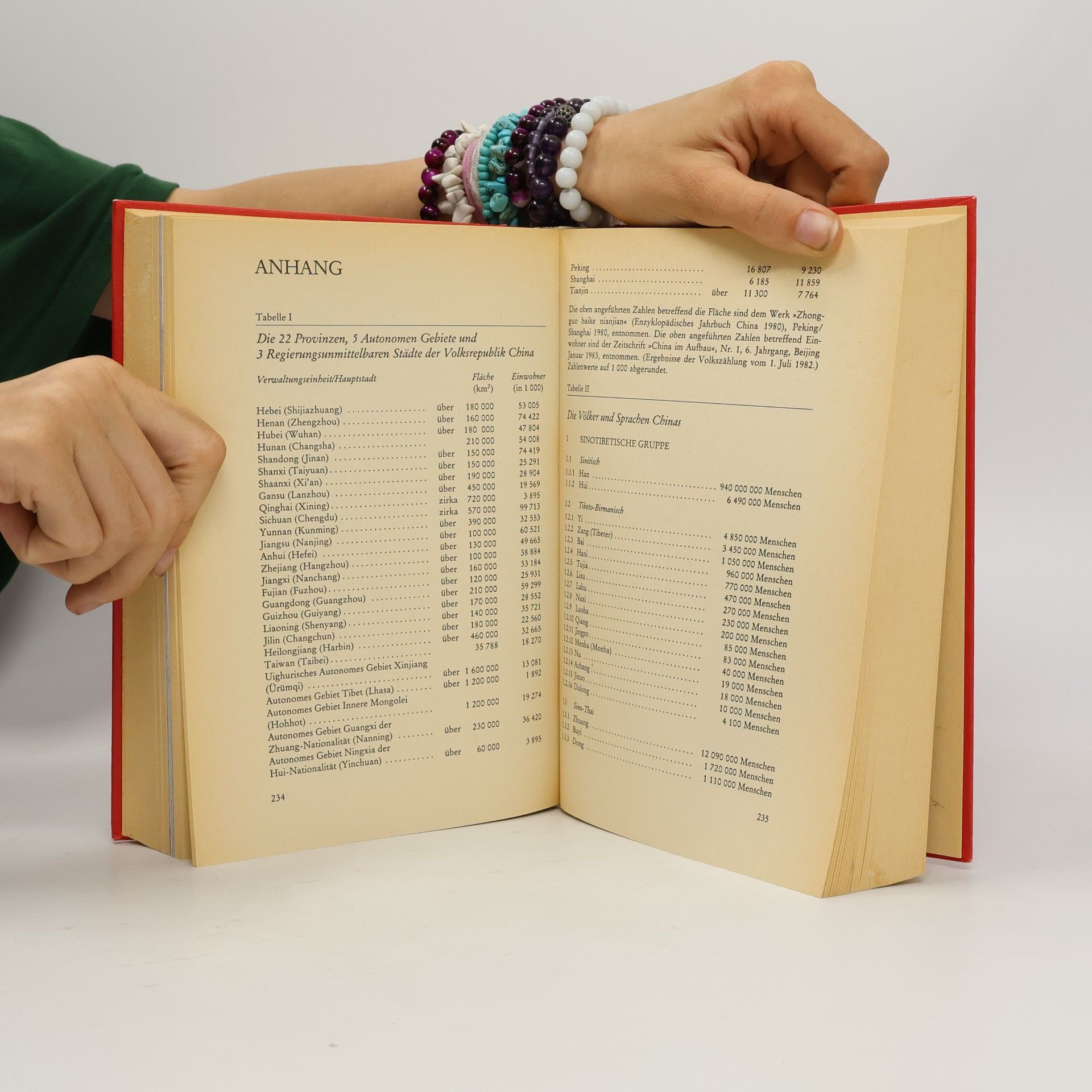Various authors Bibliothek der Alten Kulturen. China und Japan