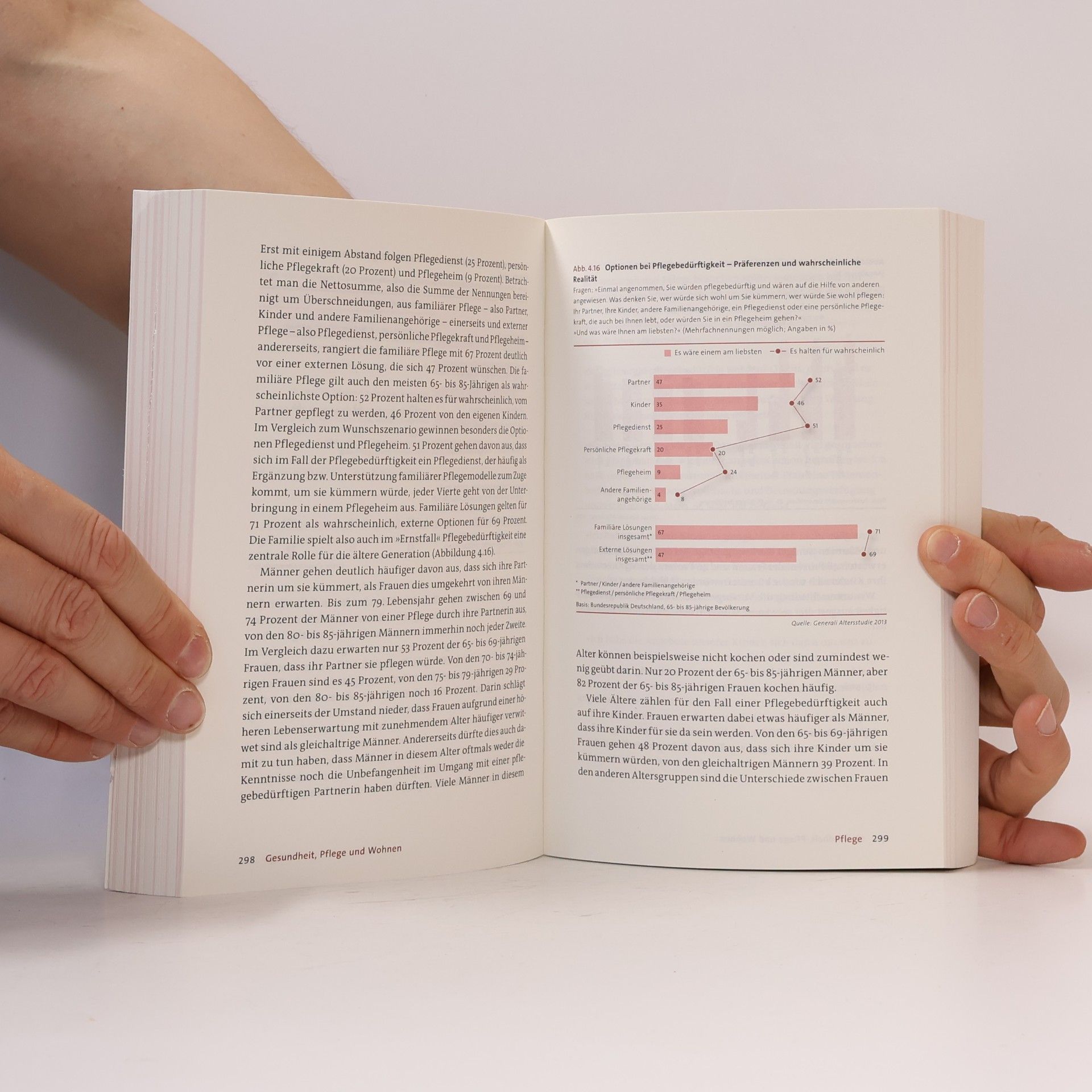 Generali-Altersstudie ...