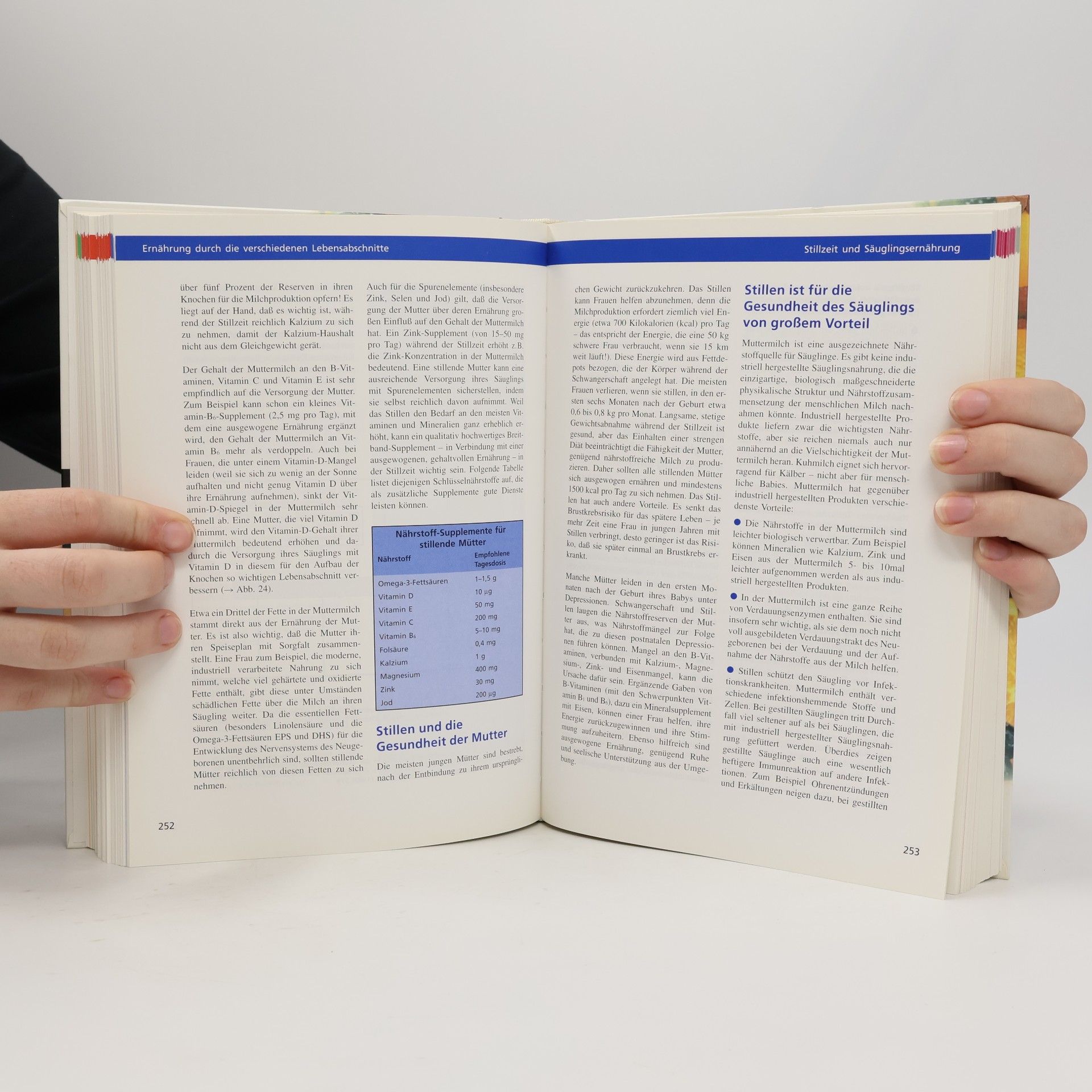Lothar Burgerstein Burgersteins Handbuch Nährstoffe