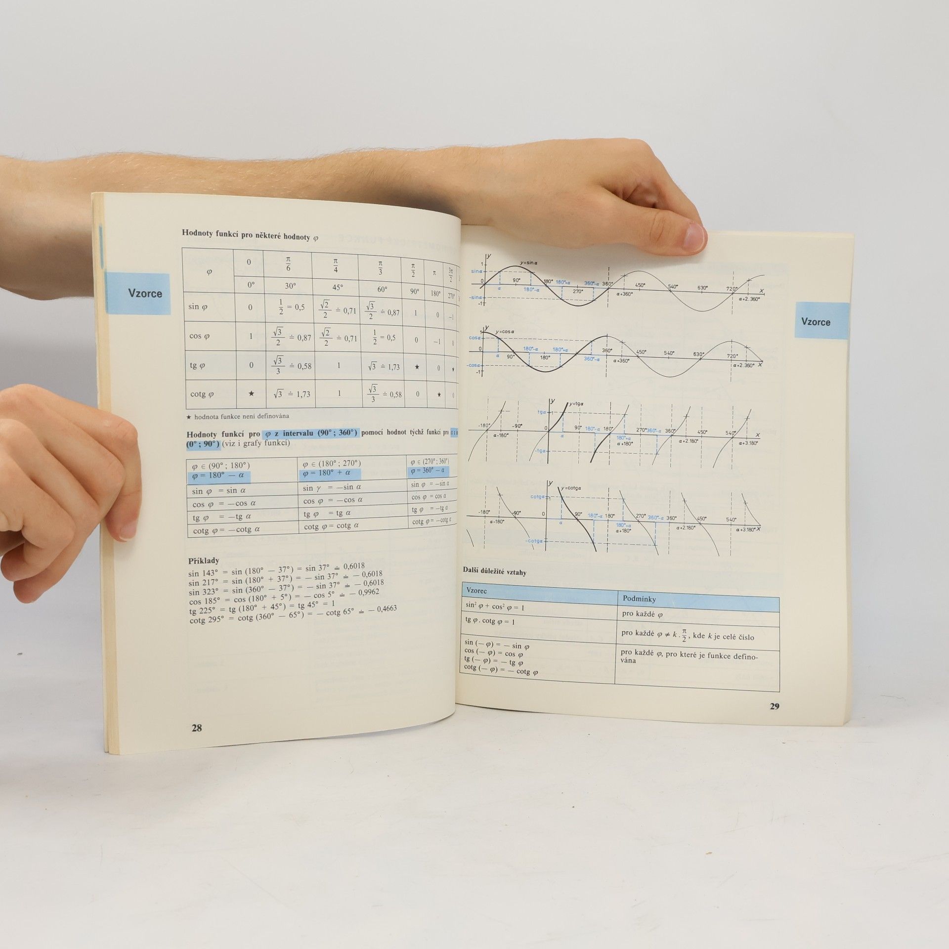 Jiří Mikulčák Matematické, fyzikální, chemické tabulky pro učební obory SOU