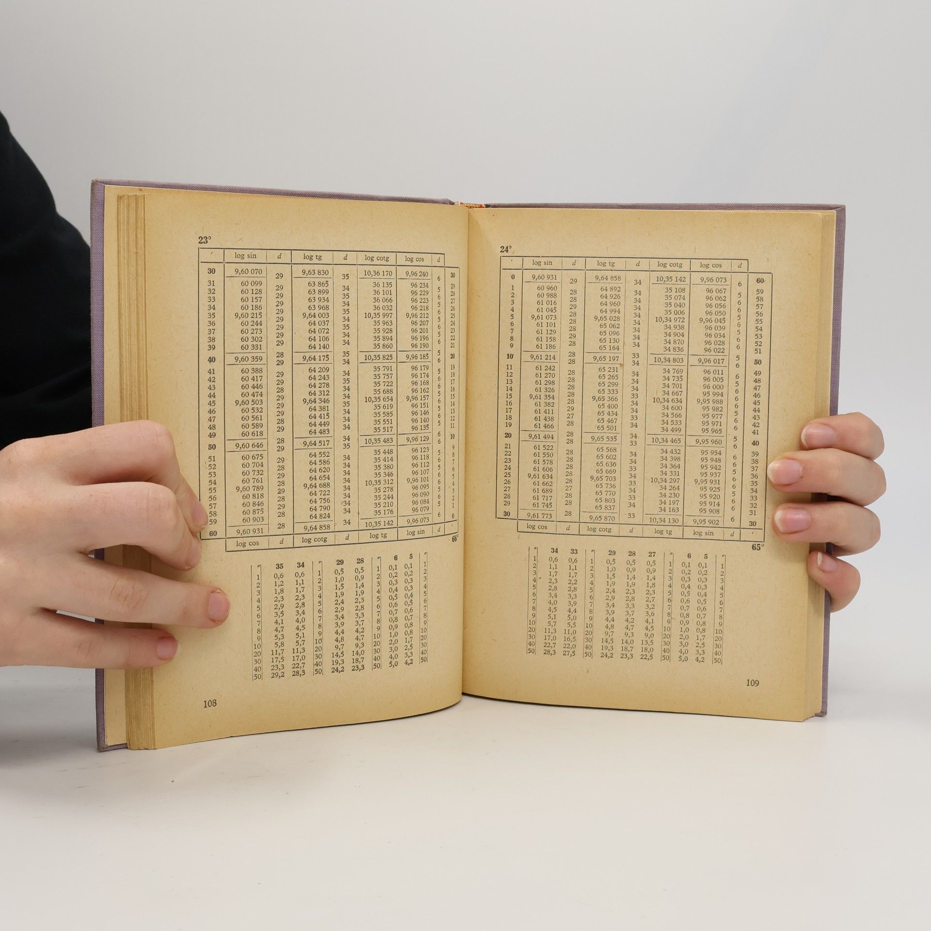 Josef Bartůněk Matematické, fyzikální a chemické tabulky pro odborné školy