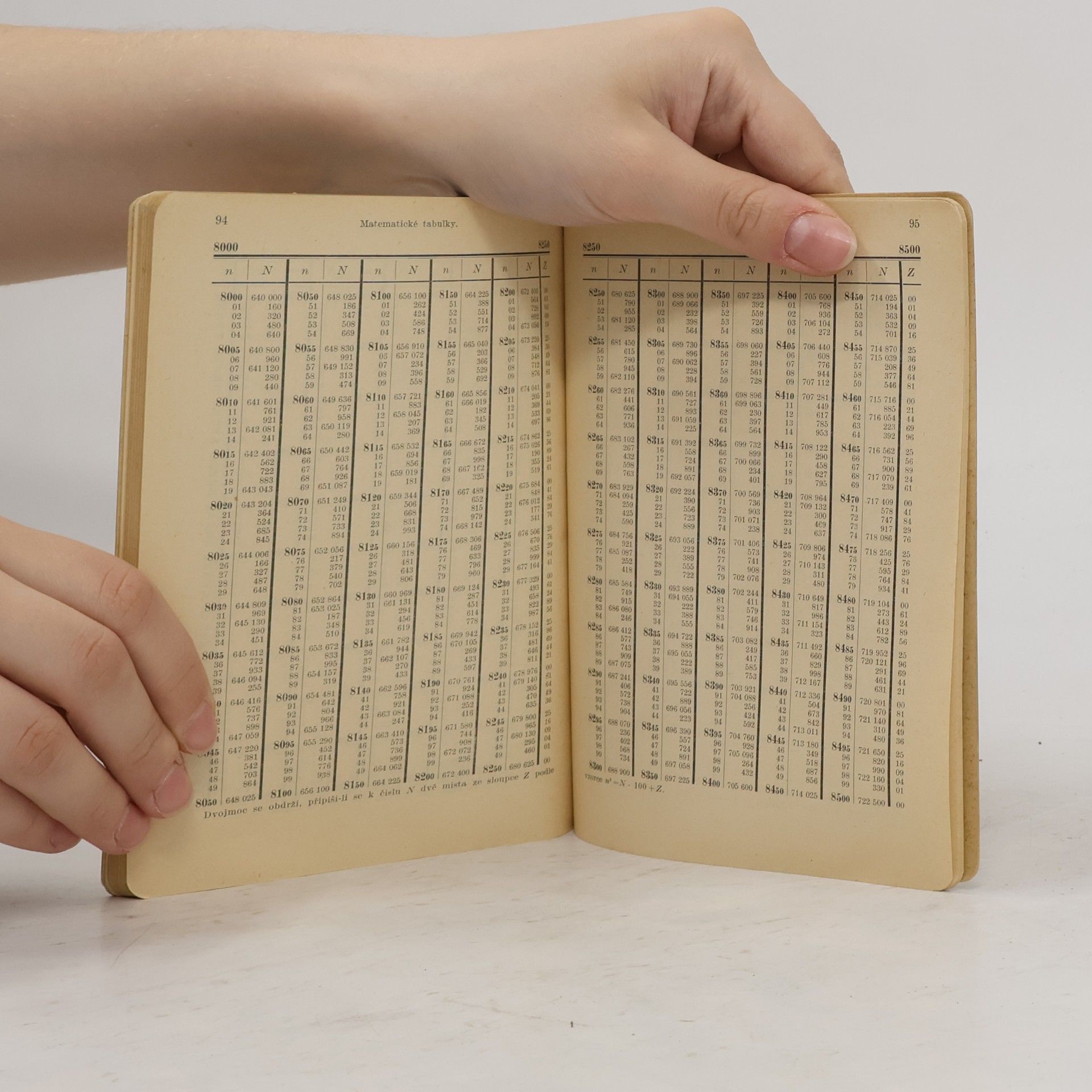 František Čuřík Matematické a statistické tabulky I.