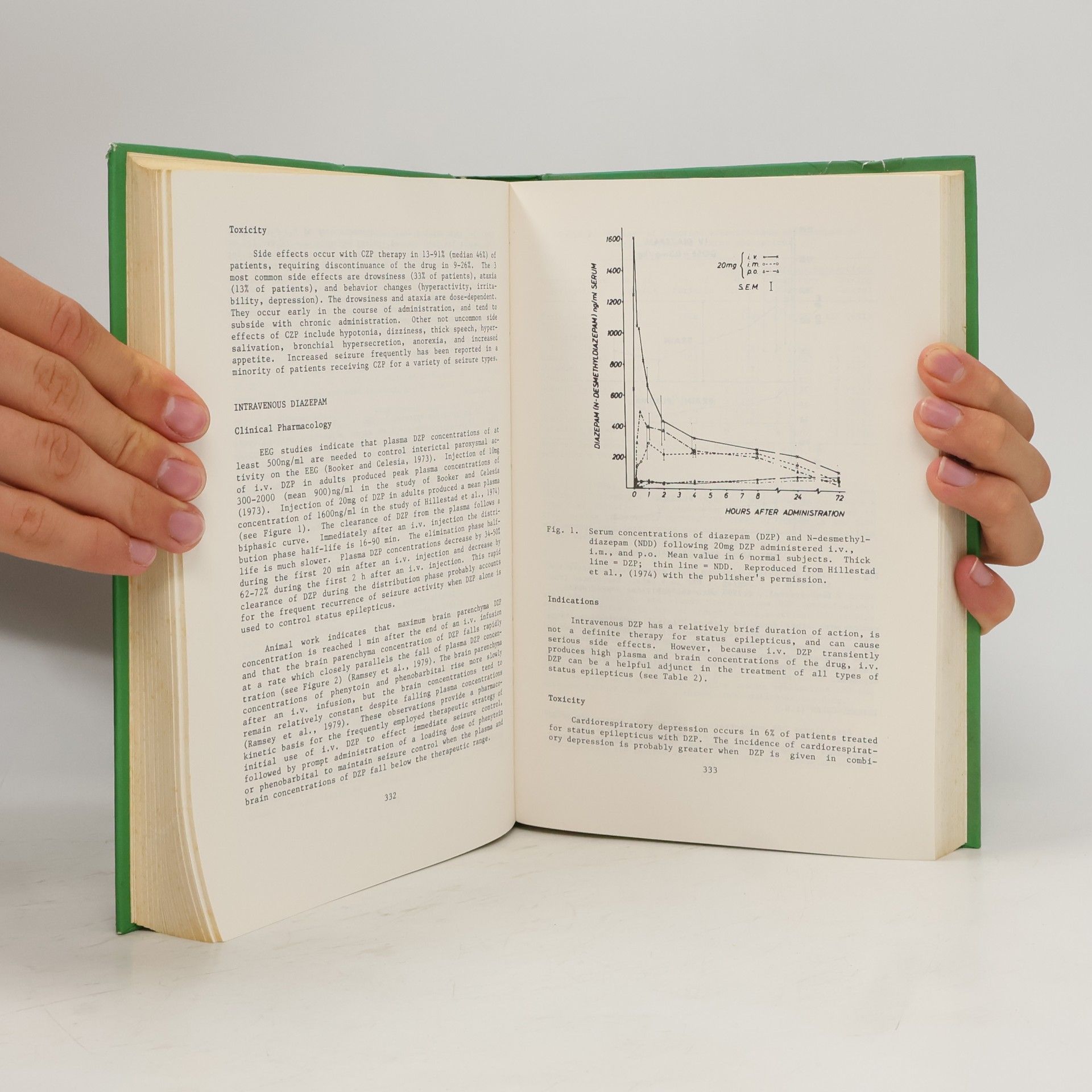 Earl Usdin Pharmacology of Benzodiazepines