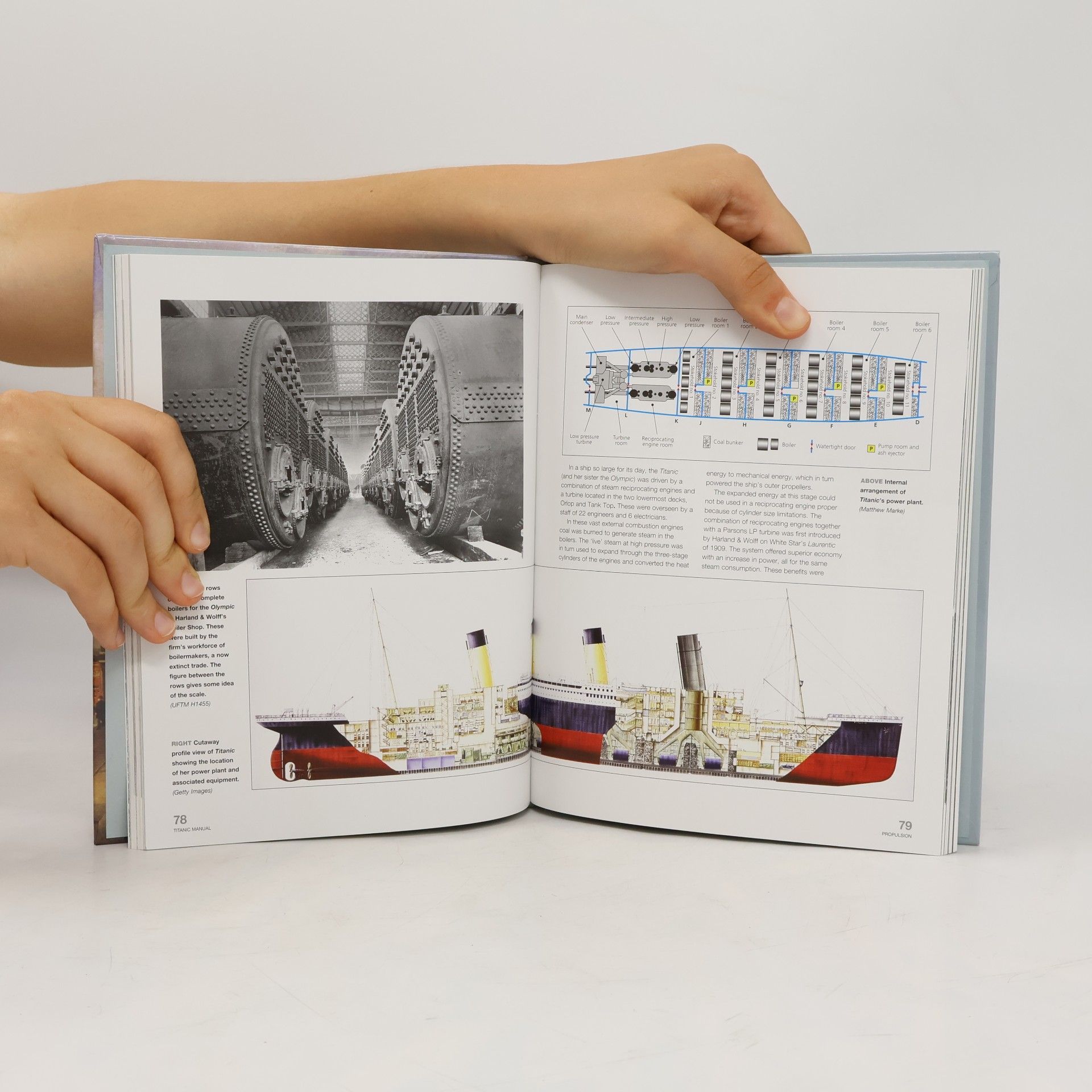 Richard P. De Kerbrech Haynes Icons: RMS Titanic