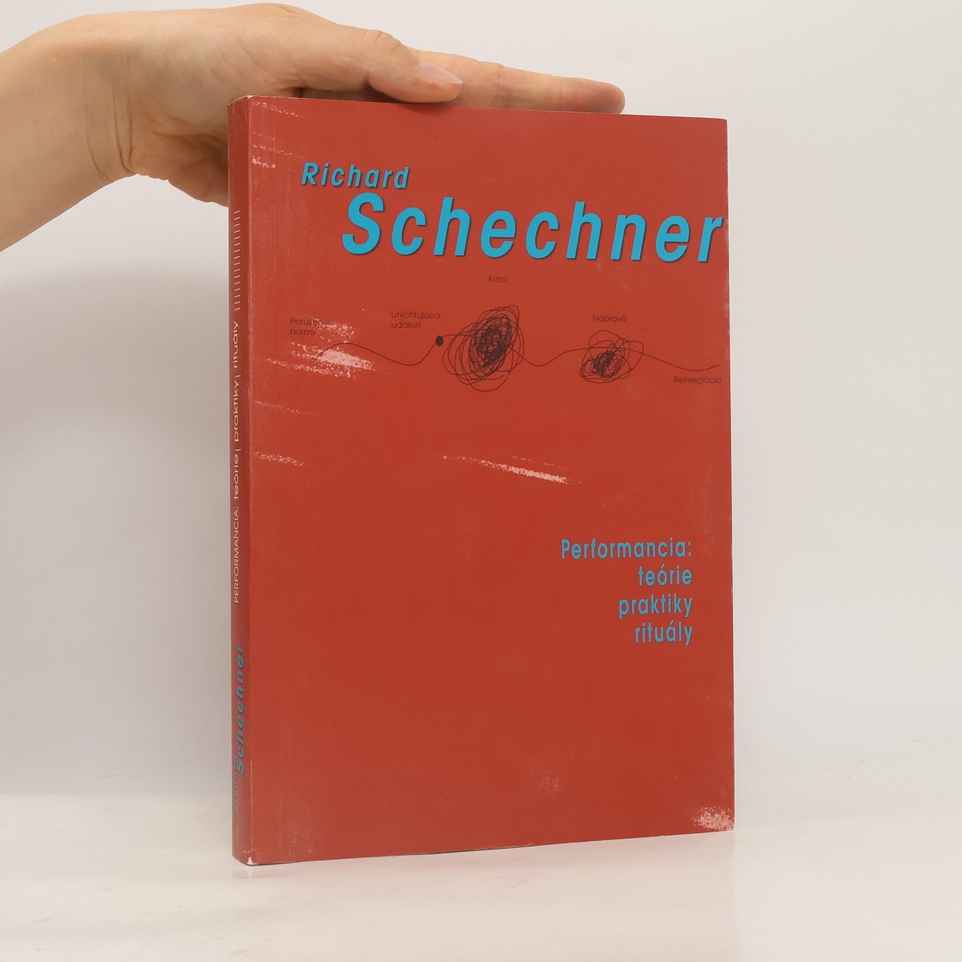 Richard Schechner Performancia: teórie, praktiky, rituály