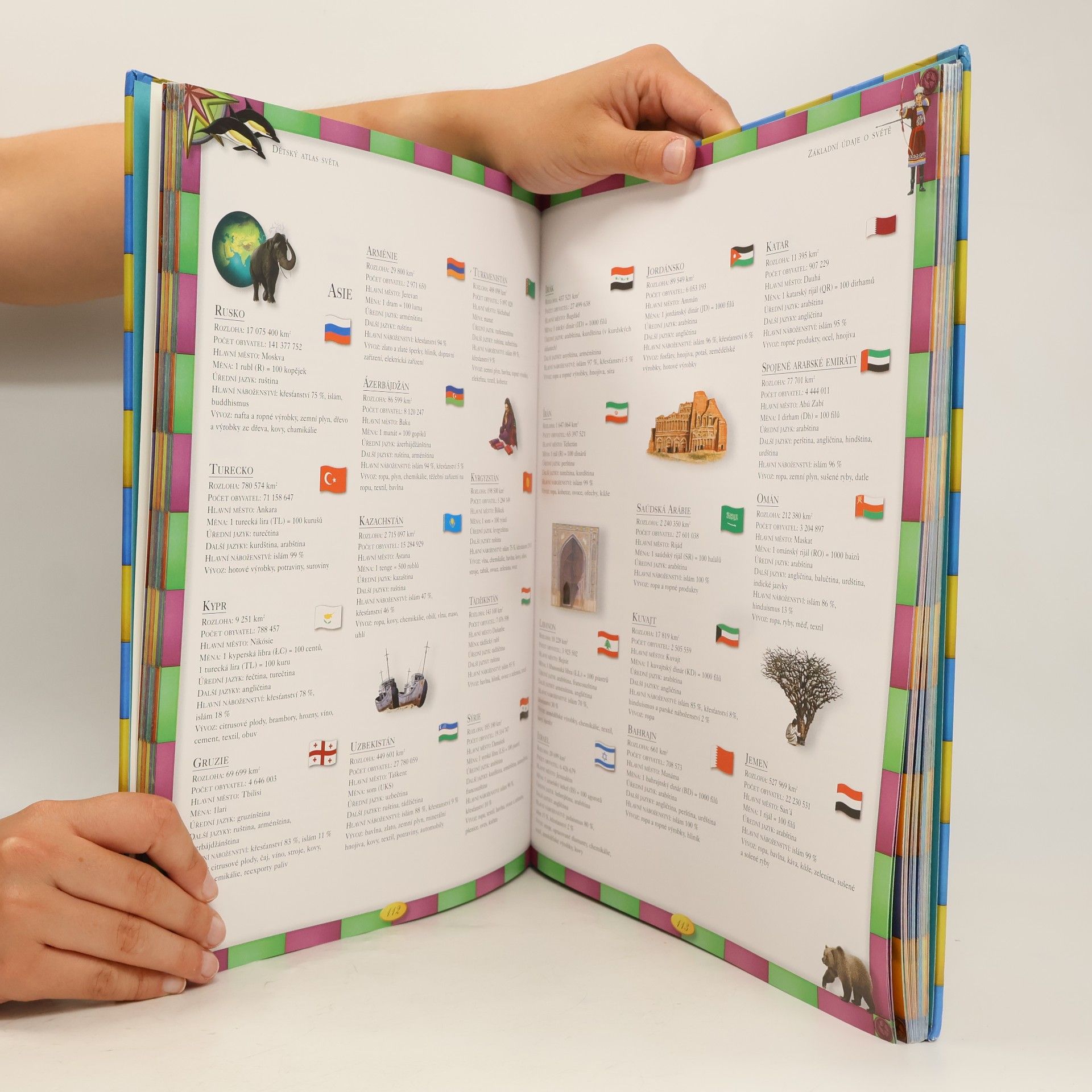 Kolektiv autorů Velký ilustrovaný atlas světa a vesmíru.