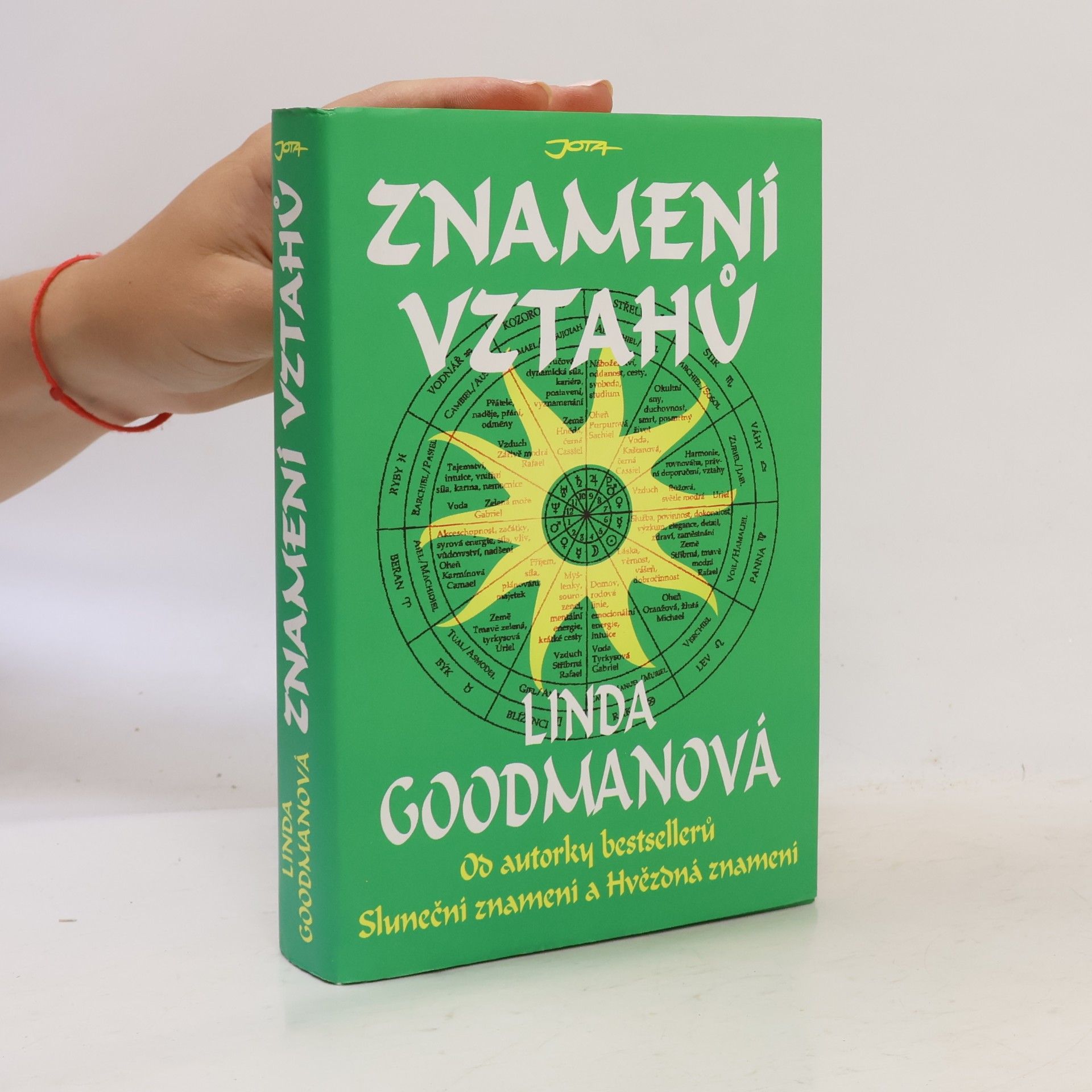Linda Goodman Znamení vztahů