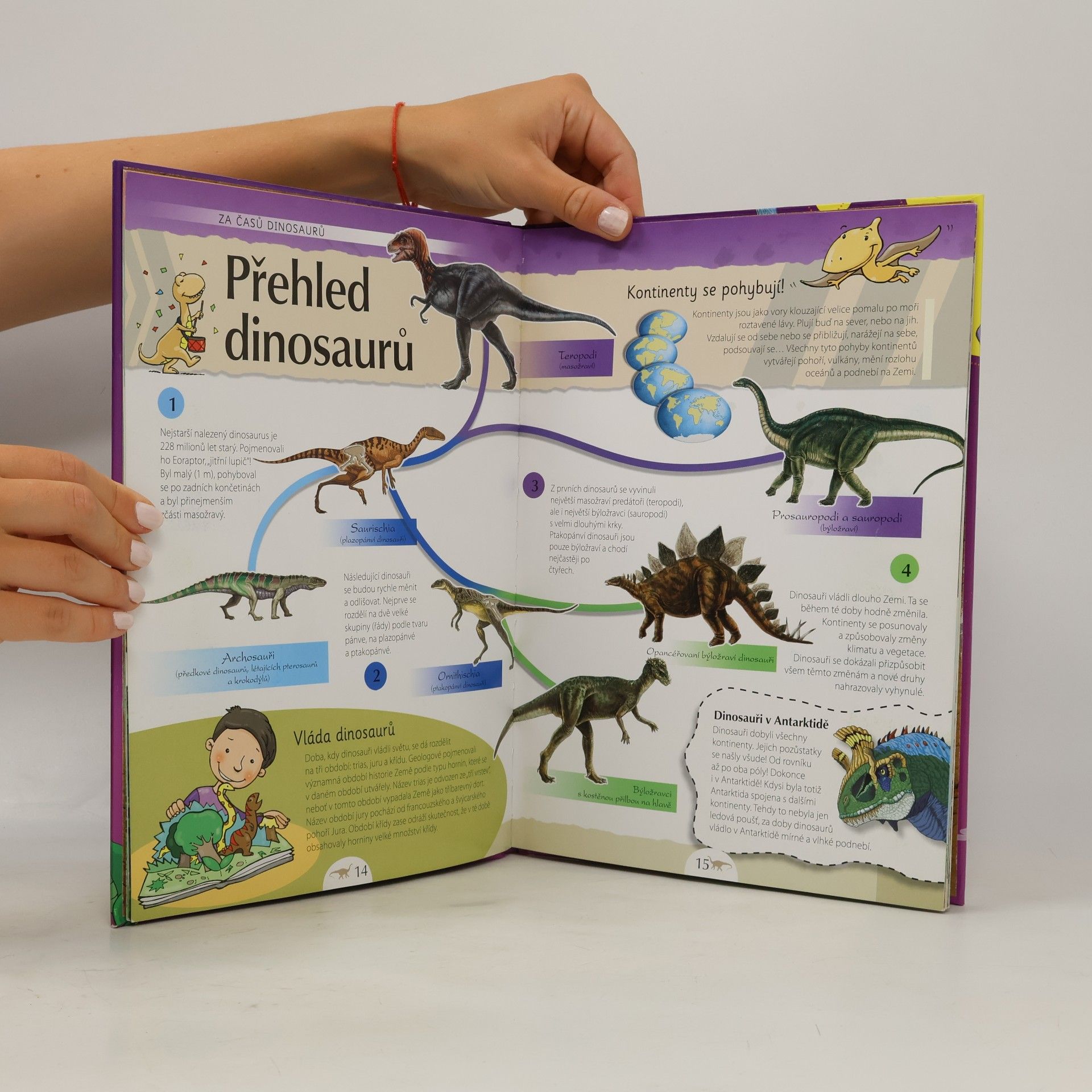 Kolektiv autorů Poznáváme dinosaury