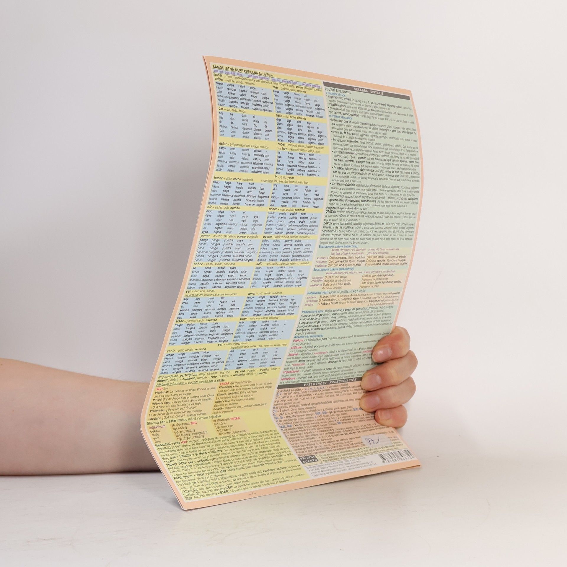 Autorenkollektiv Souhrn španělské gramatiky