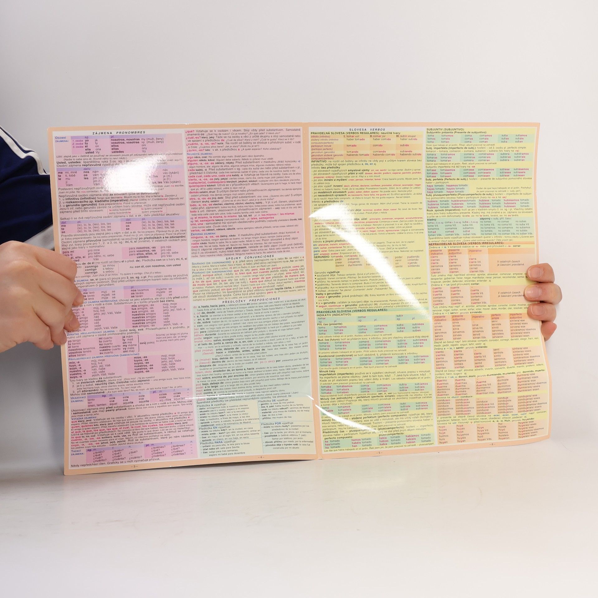 Autorenkollektiv Souhrn španělské gramatiky