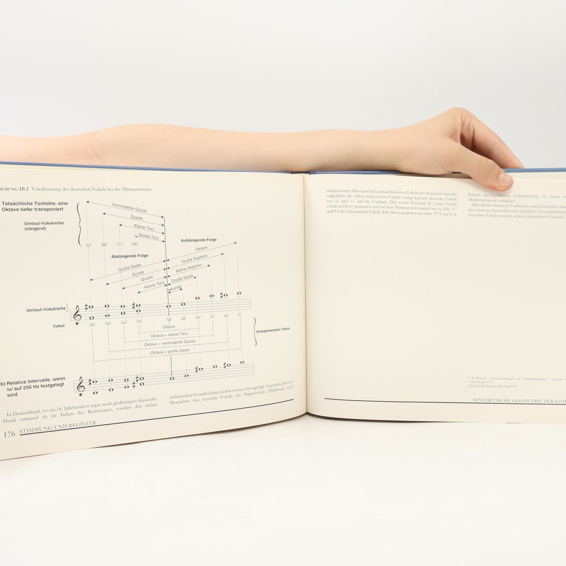 Kathy Wolf Handbuch der Grundlagen von Stimmung und Register