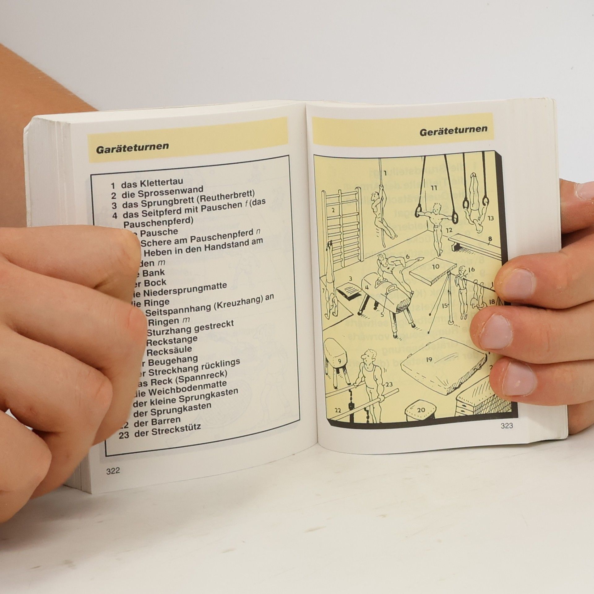 Antonín Šplíchal Bildwörterbuch: Deutsch