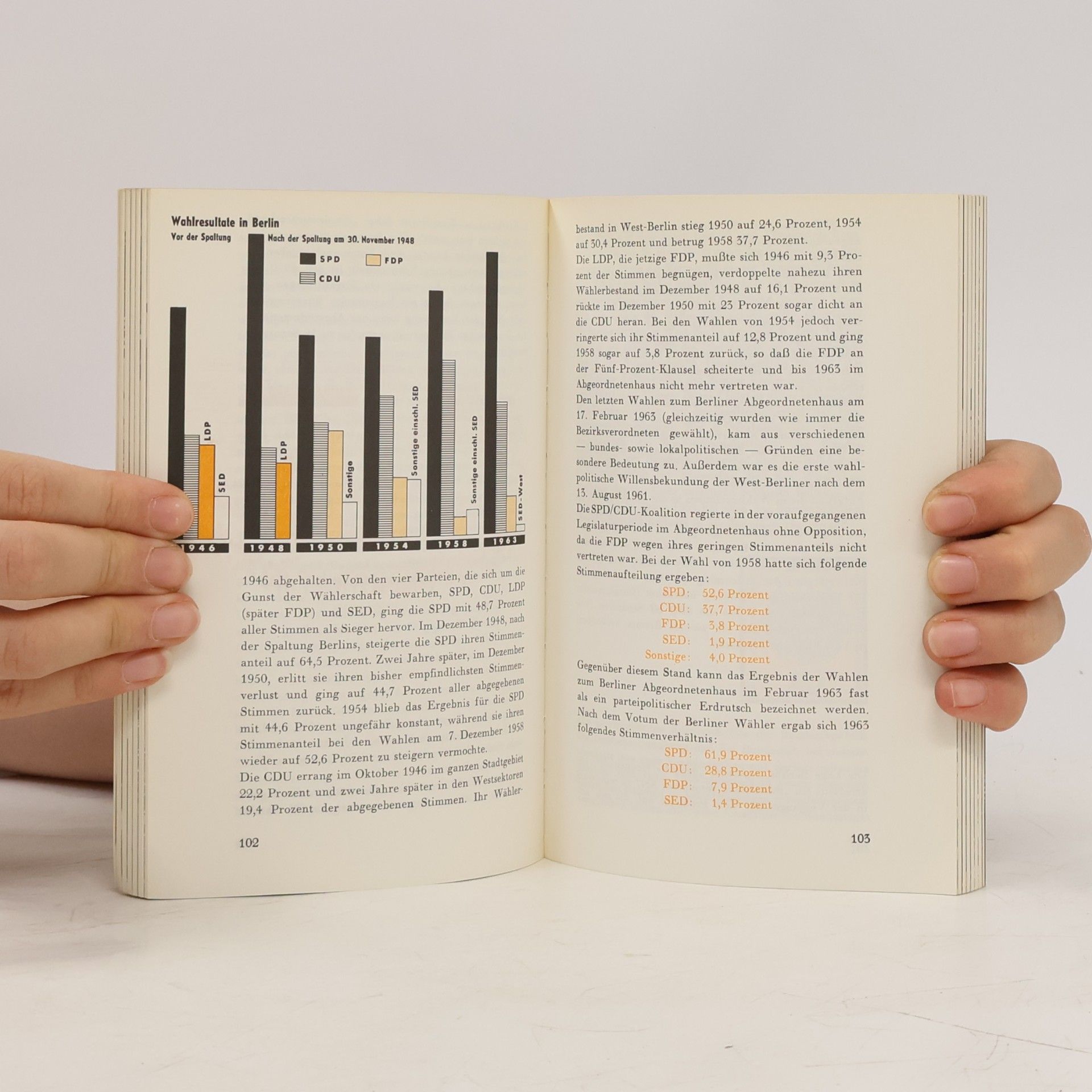Autorenkollektiv Informationen über Berlin