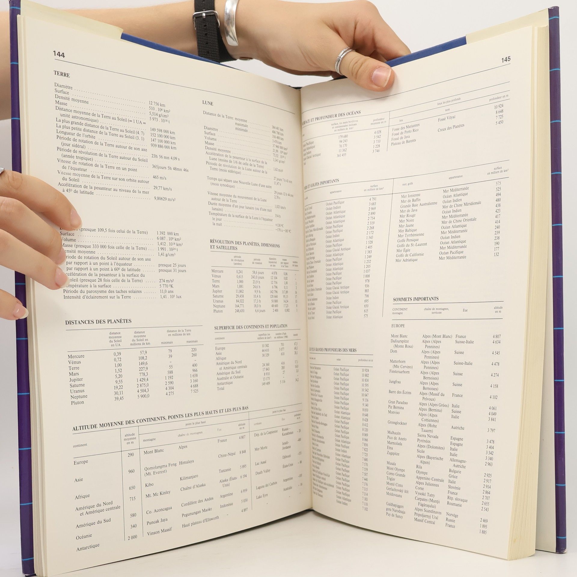 Various authors Grand atlas mondial