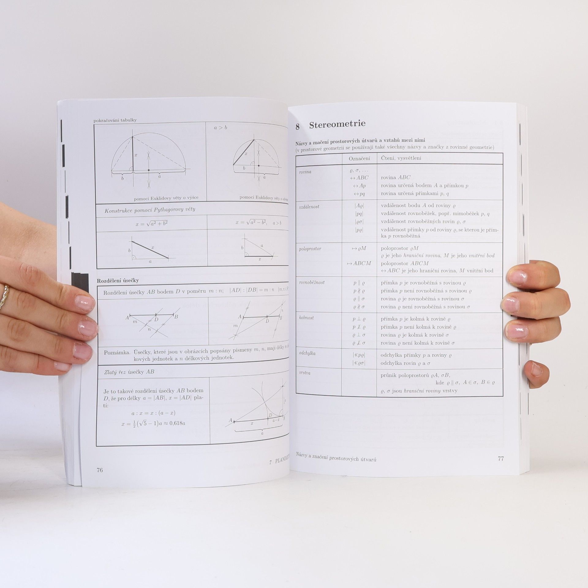 Jiří Mikulčák Matematické, fyzikální a chemické tabulky a vzorce pro střední školy
