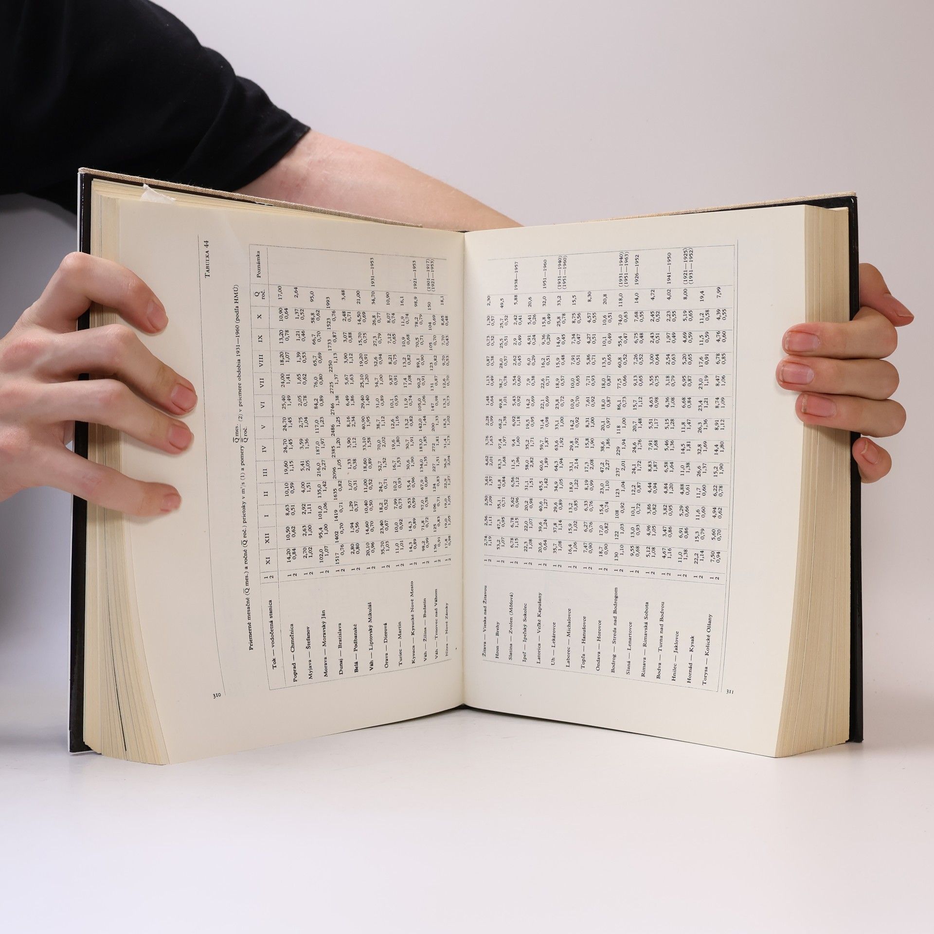 Autorenkollektiv Slovensko 2. Príroda