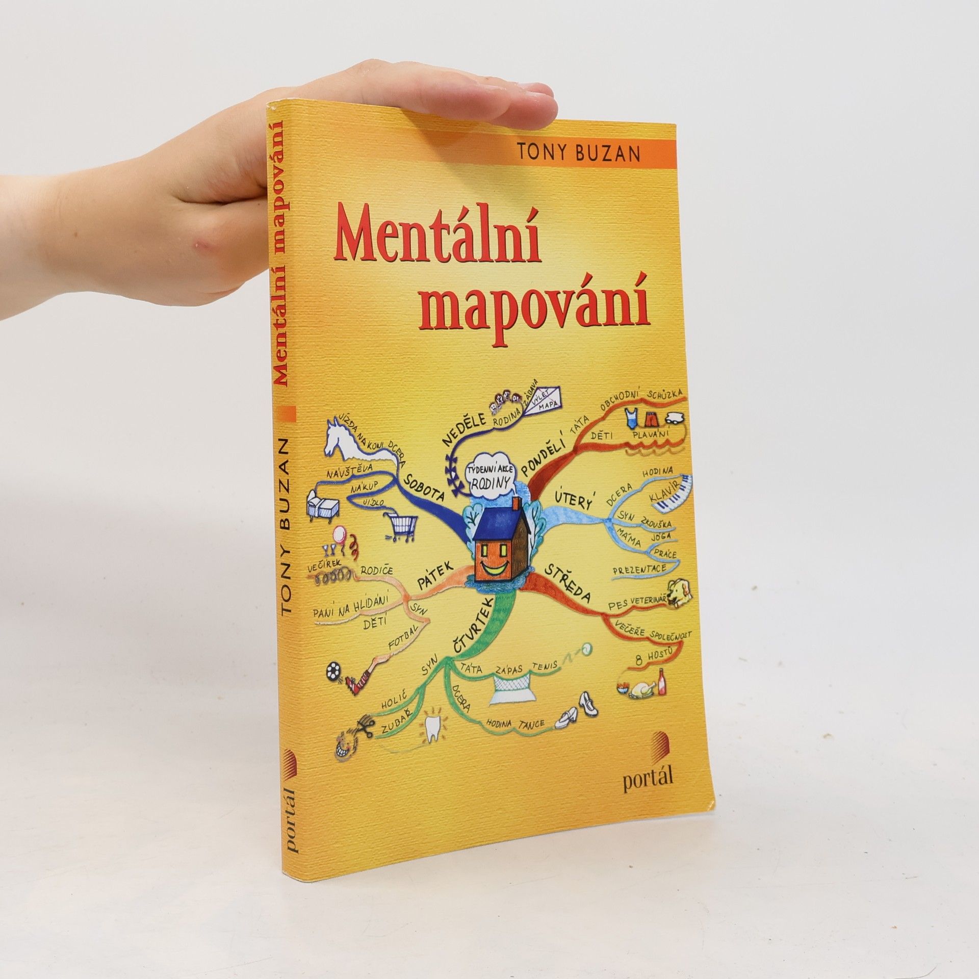 Tony Buzan Mentální mapování