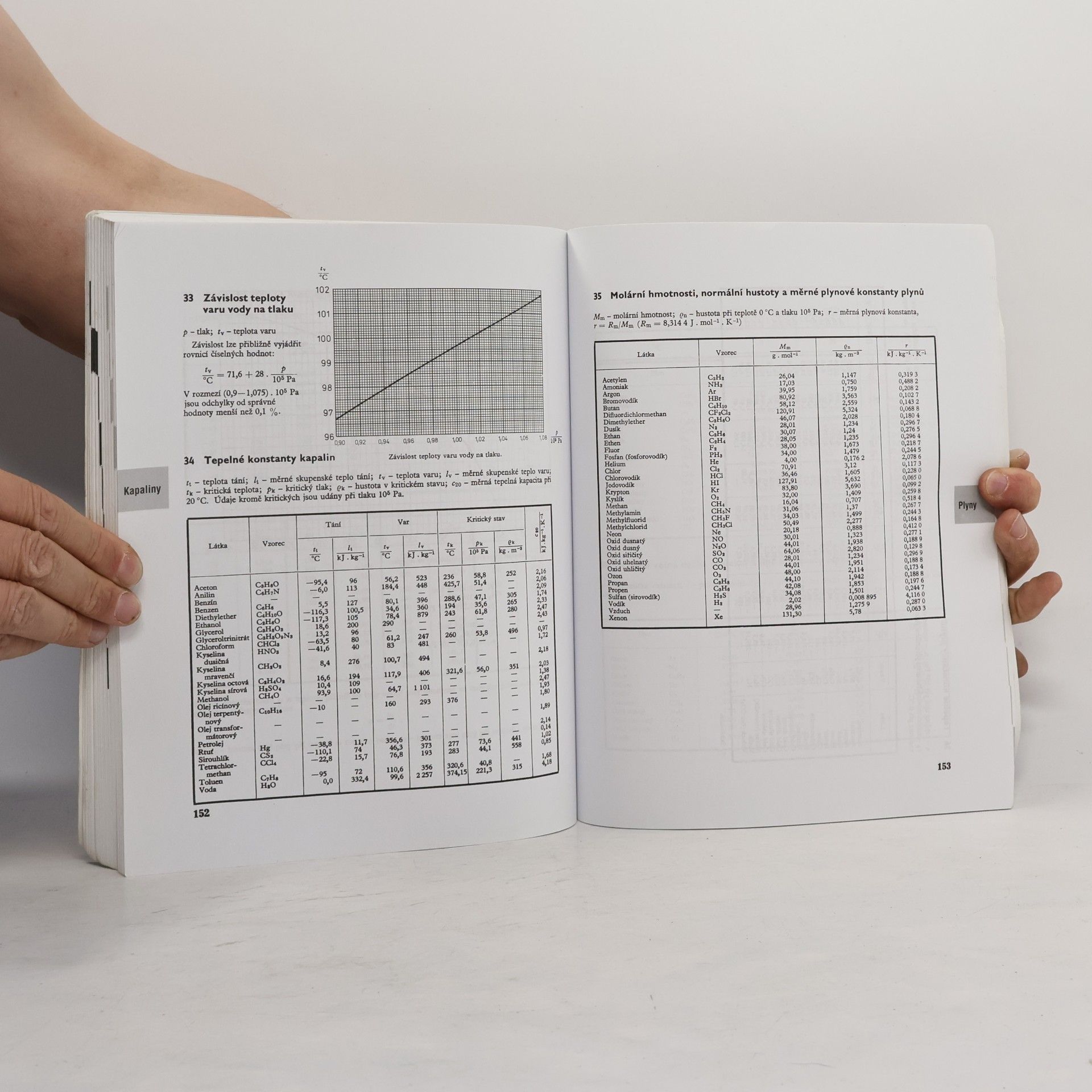 Jiří Mikulčák Matematické, fyzikální a chemické tabulky pro střední školy
