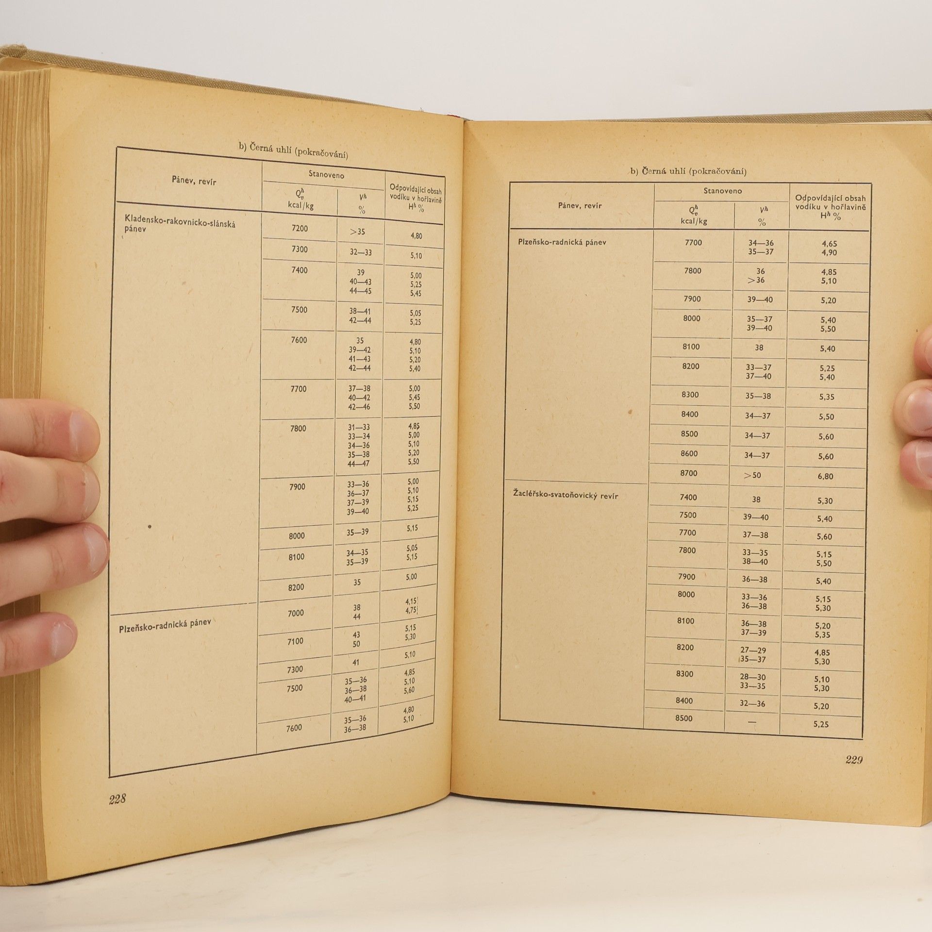 Autores varios Tabulky a diagramy z oboru paliv I