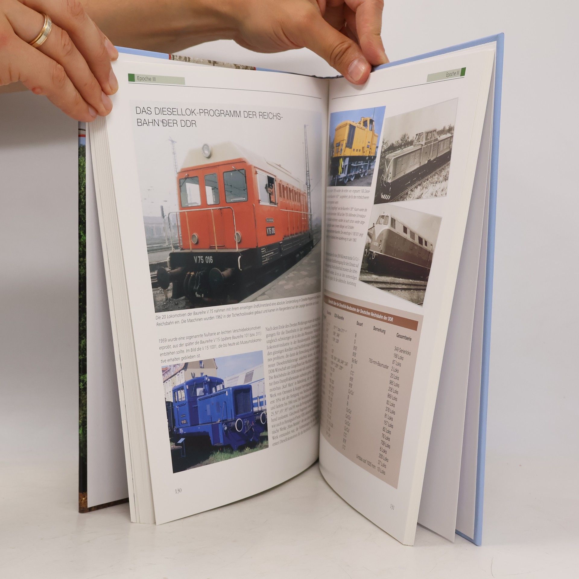 175 Jahre Deutsche Eisenbahn