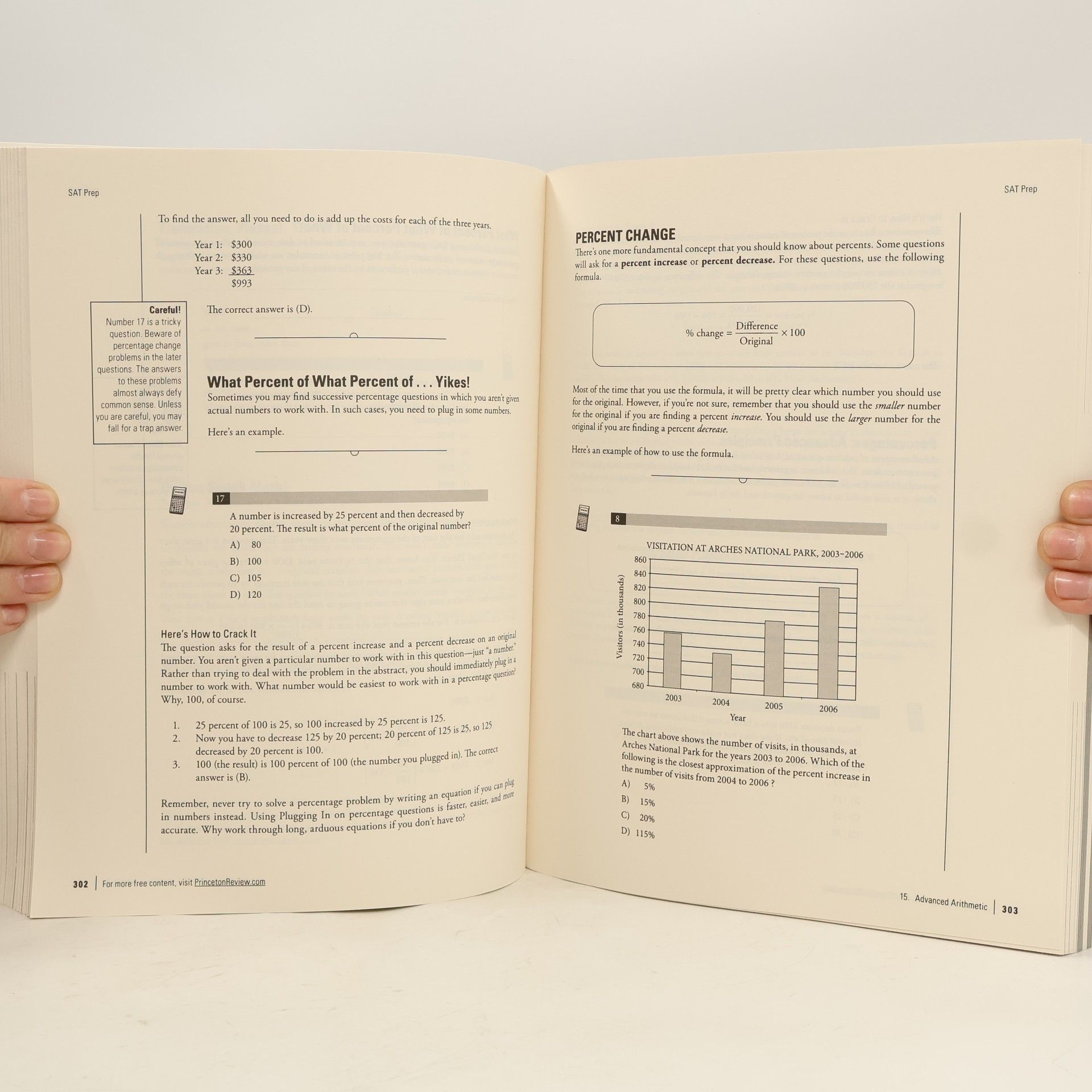 Kolektiv autorů Princeton Review: Princeton Review SAT Premium Prep, 2022