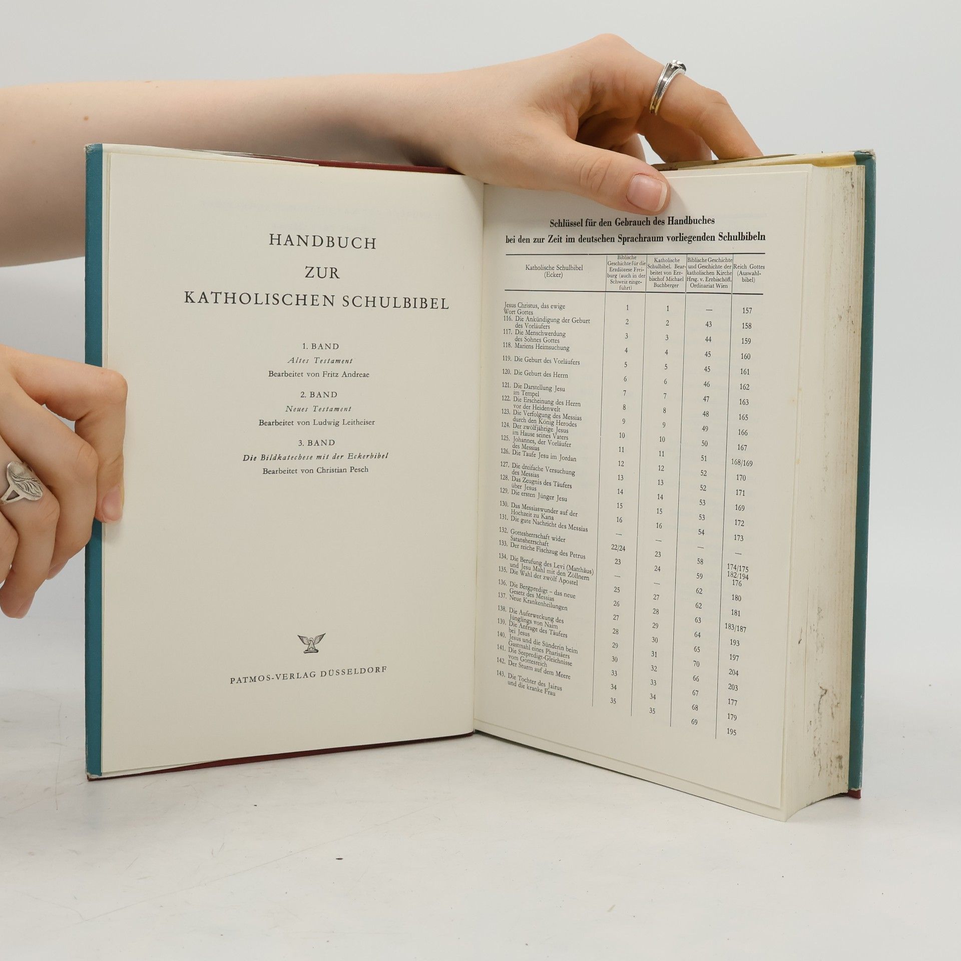 Ludwig Leitheiser Handbuch zur katholischen Schulbibel