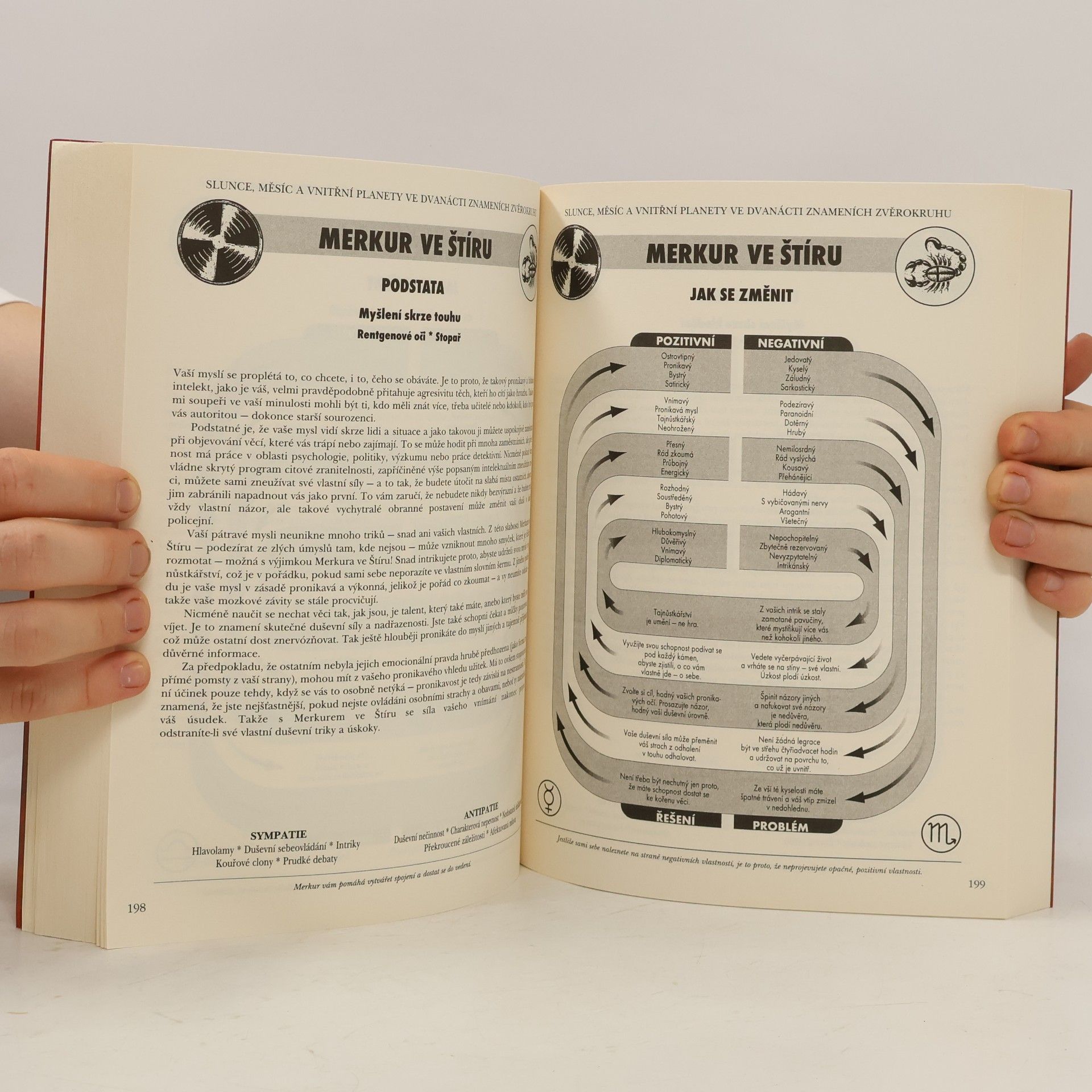 Lyn Birkbeck Astrologie. Praktická příručka.