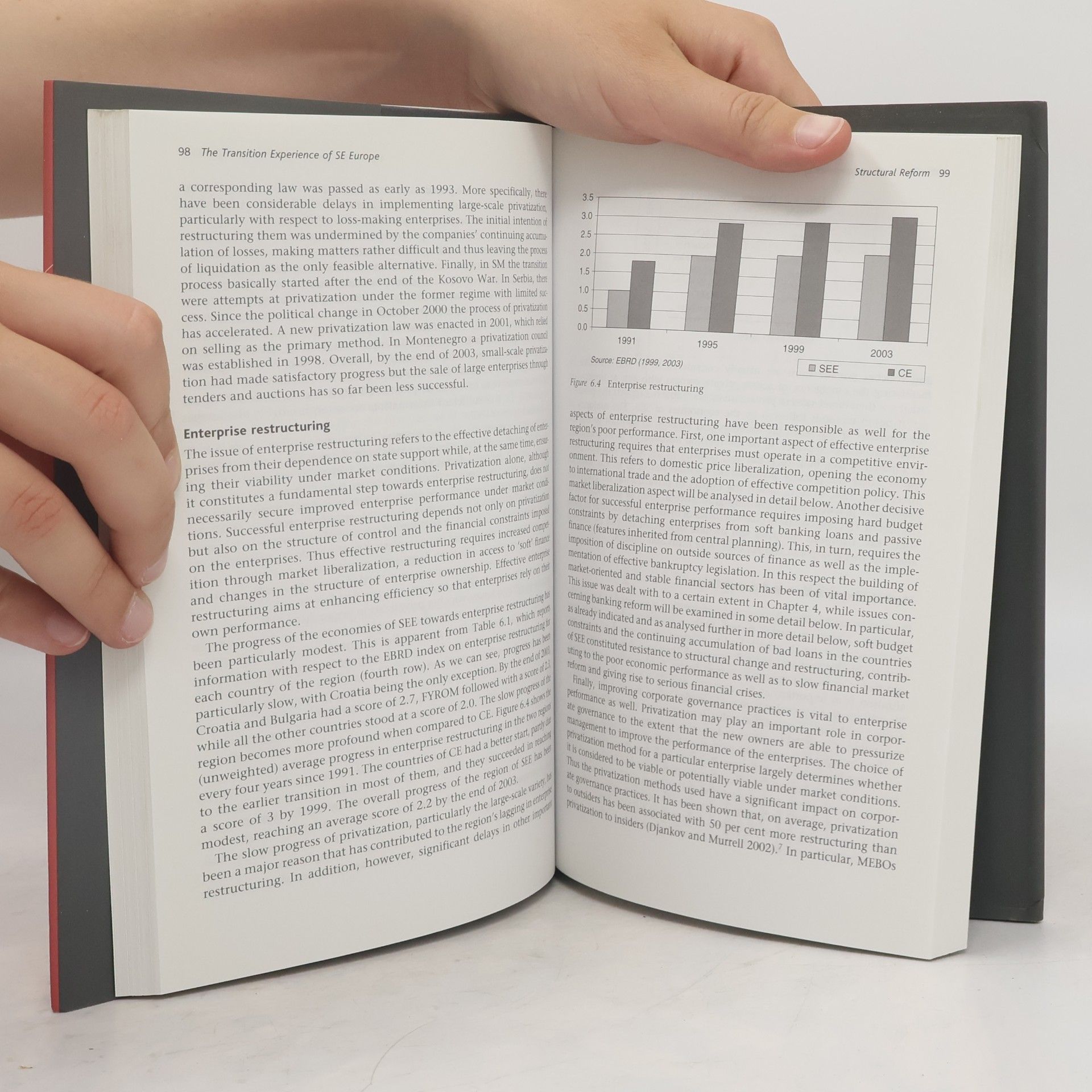 Christos Papazoglou The Economies of South Eastern Europe