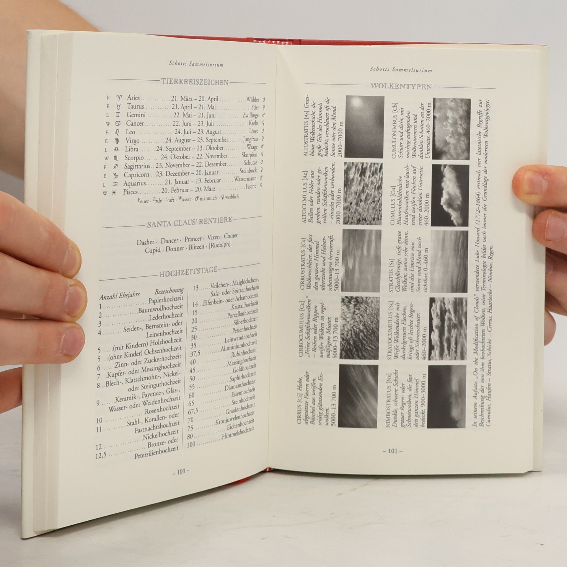 Ben Schott Schotts Sammelsurium