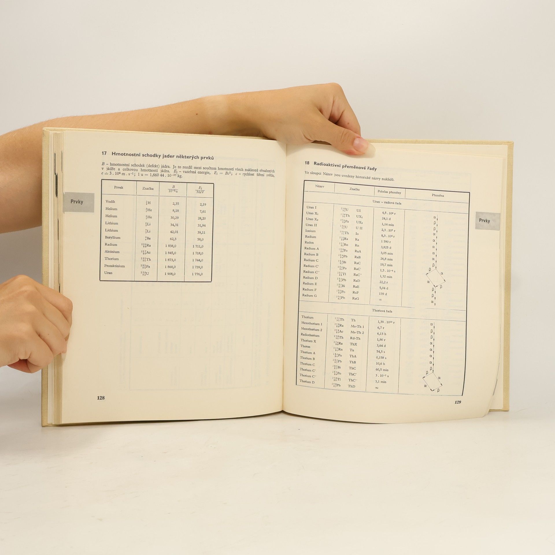 Collectif d'auteurs Matematické, fyzikální a chemické tabulky pro střední školy