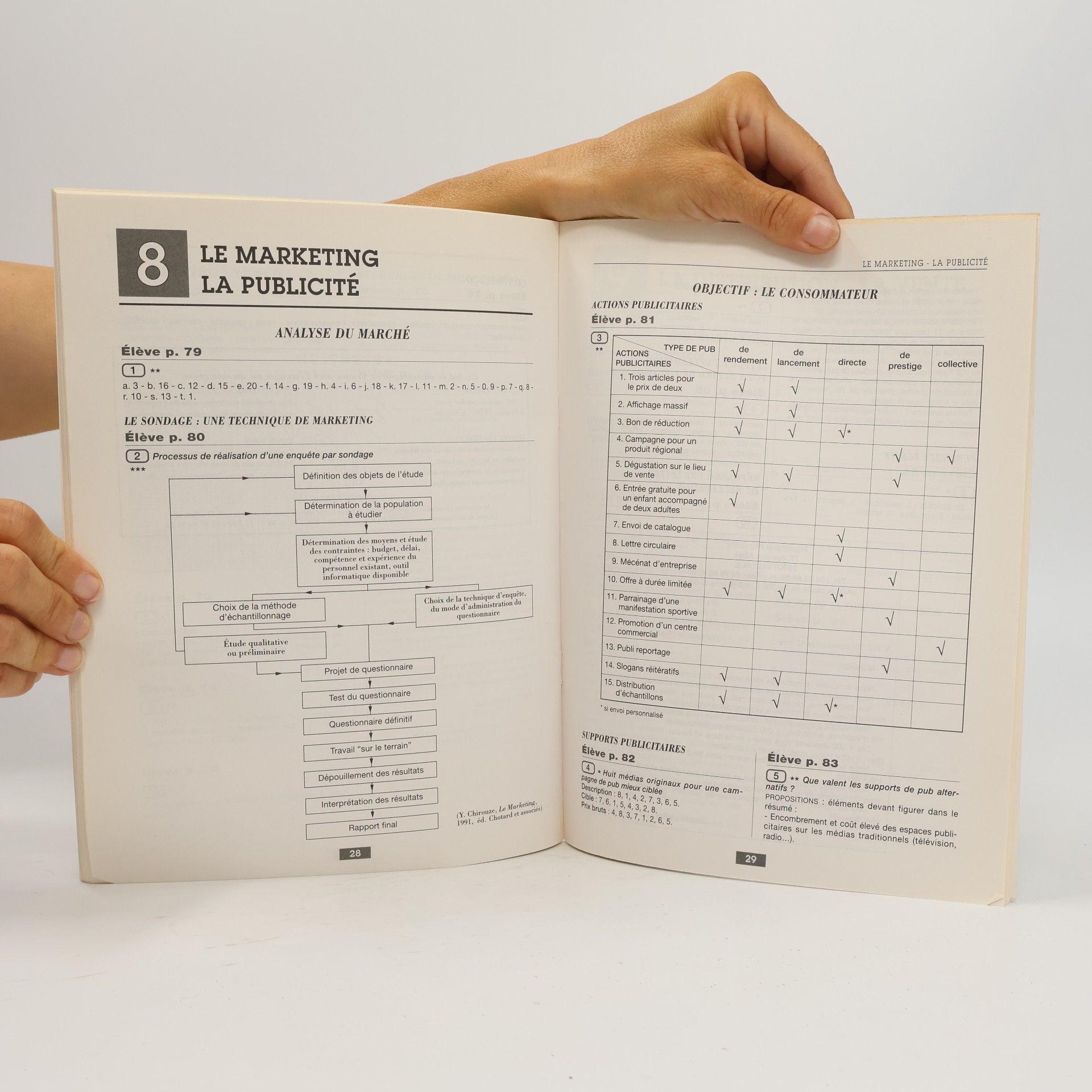 Maire-Odile Sanchez-Macagno Faire des affaires en français, corrigés