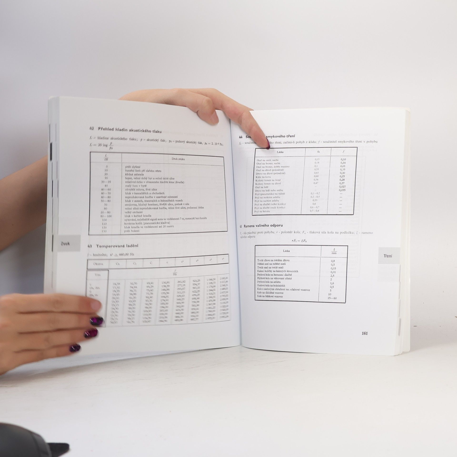 Jiří Mikulčák Matematické, fyzikální a chemické tabulky pro střední školy