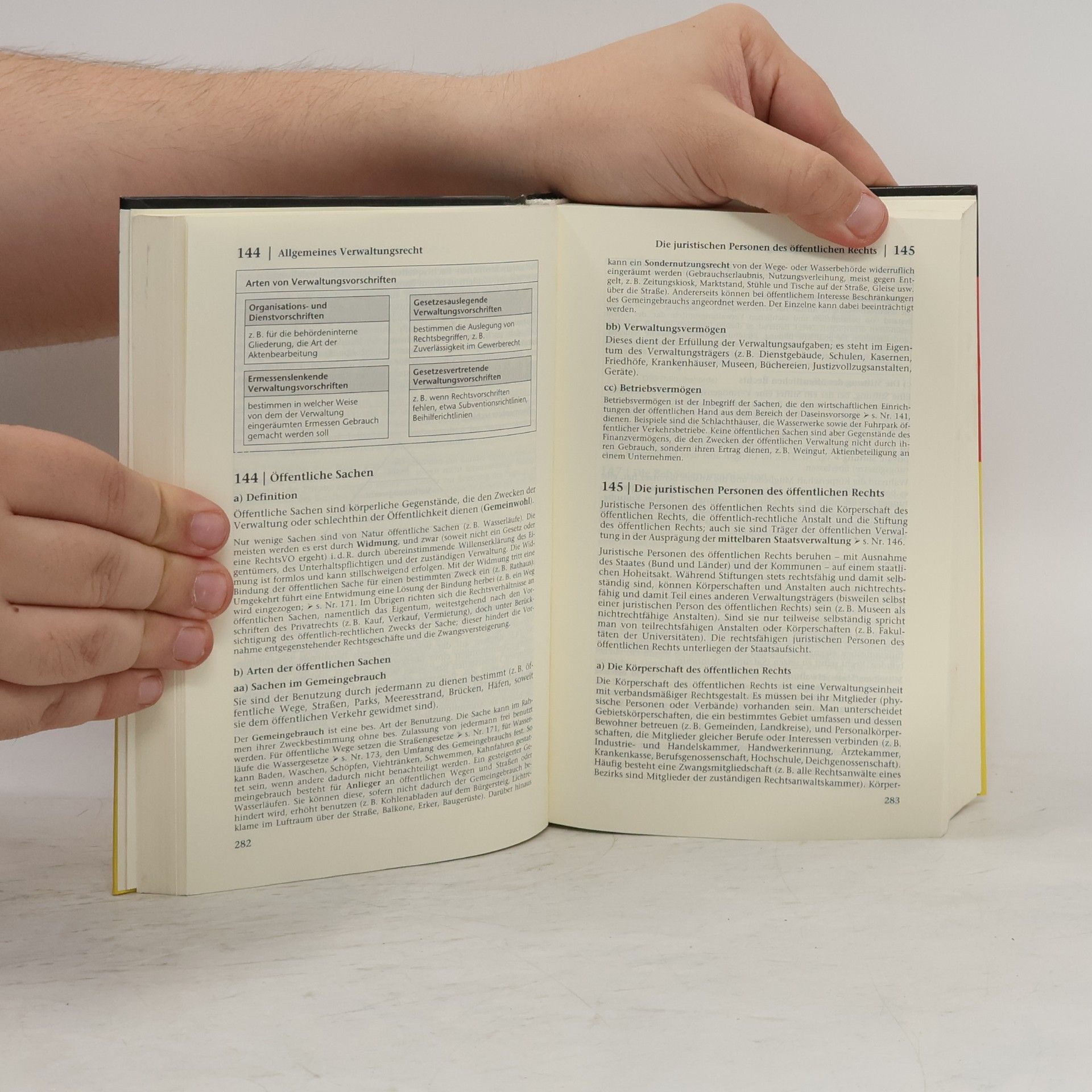 Otto Model Staatsbürger-Taschenbuch - 32. Auflage