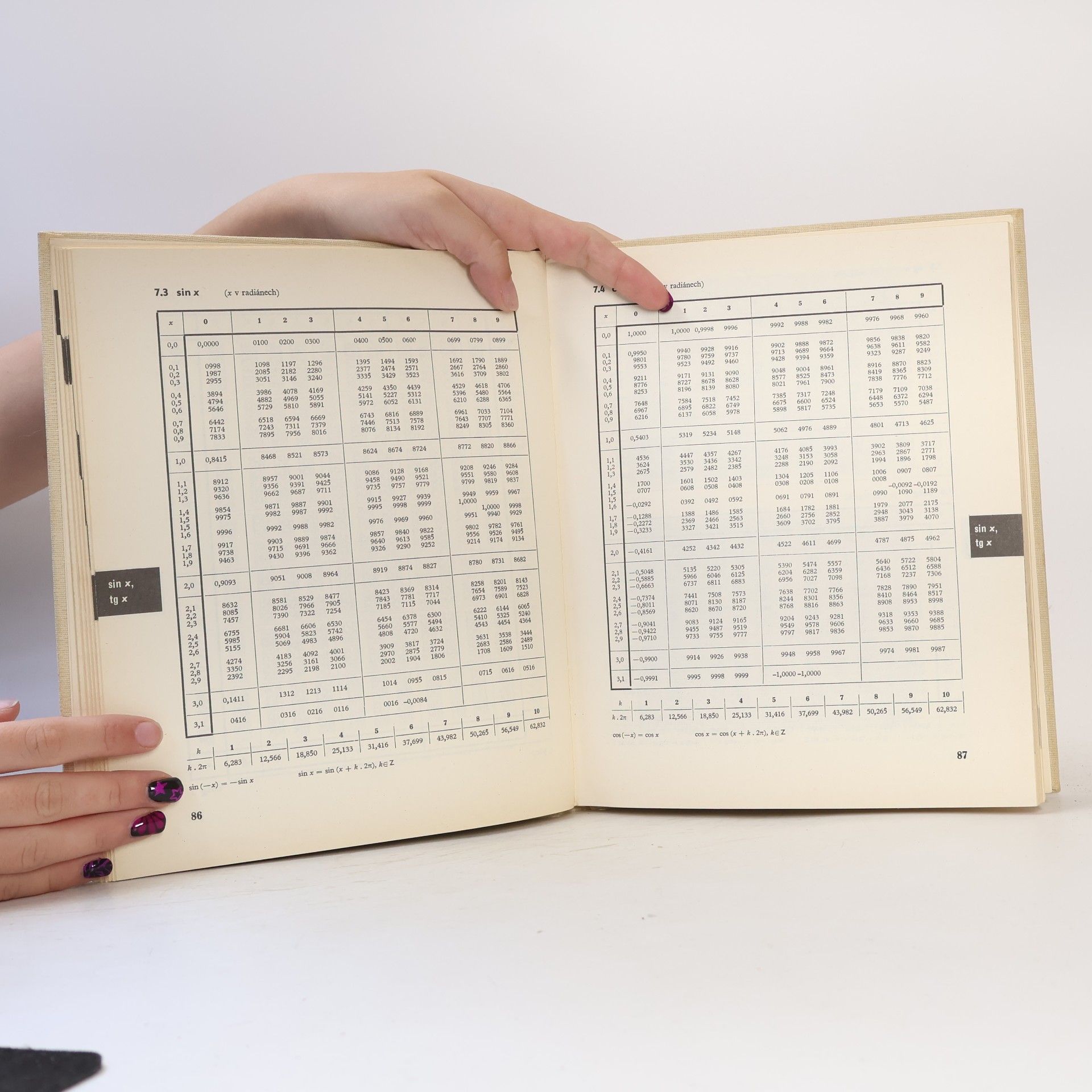 Autores varios Matematické, fyzikální a chemické tabulky pro střední školy