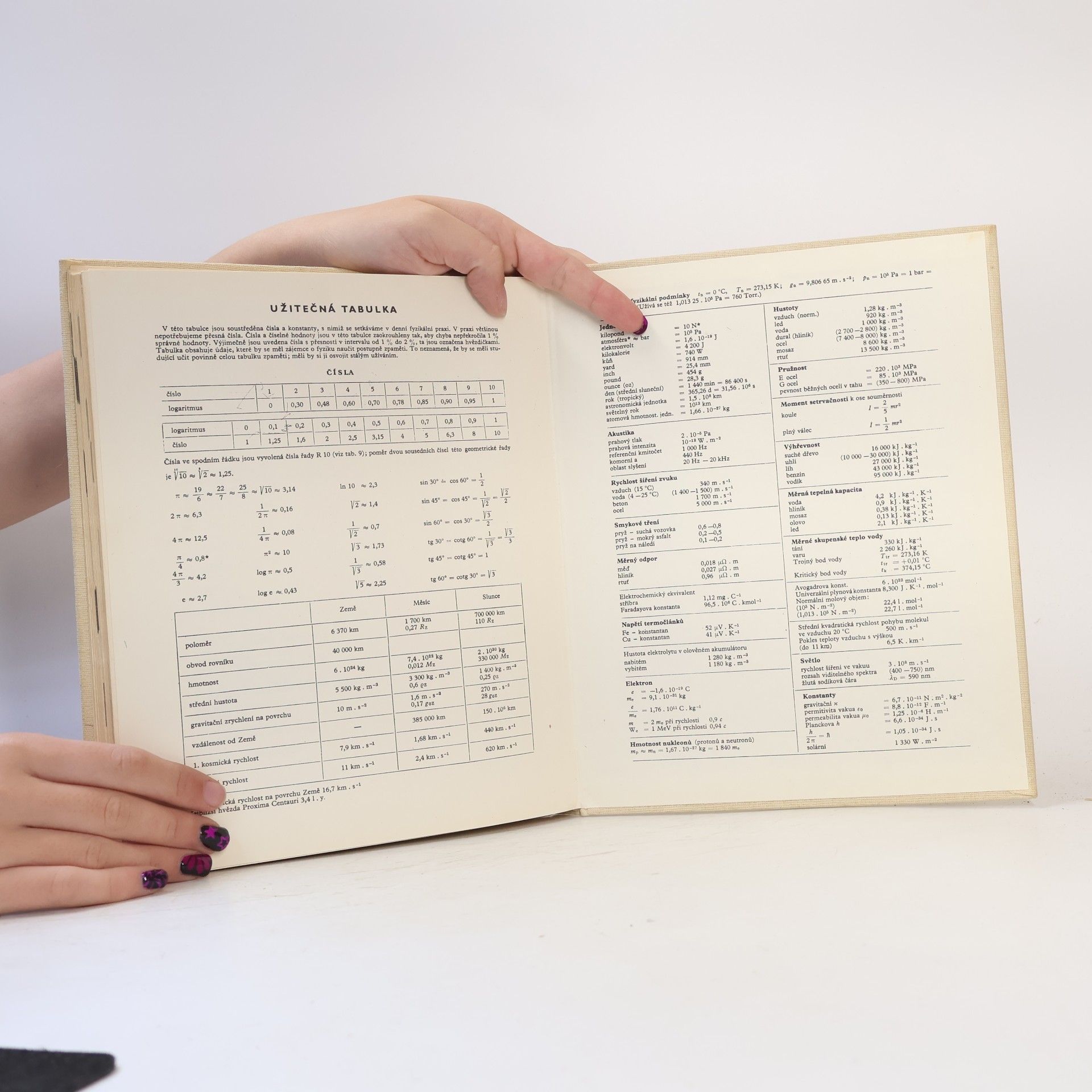 Autores varios Matematické, fyzikální a chemické tabulky pro střední školy