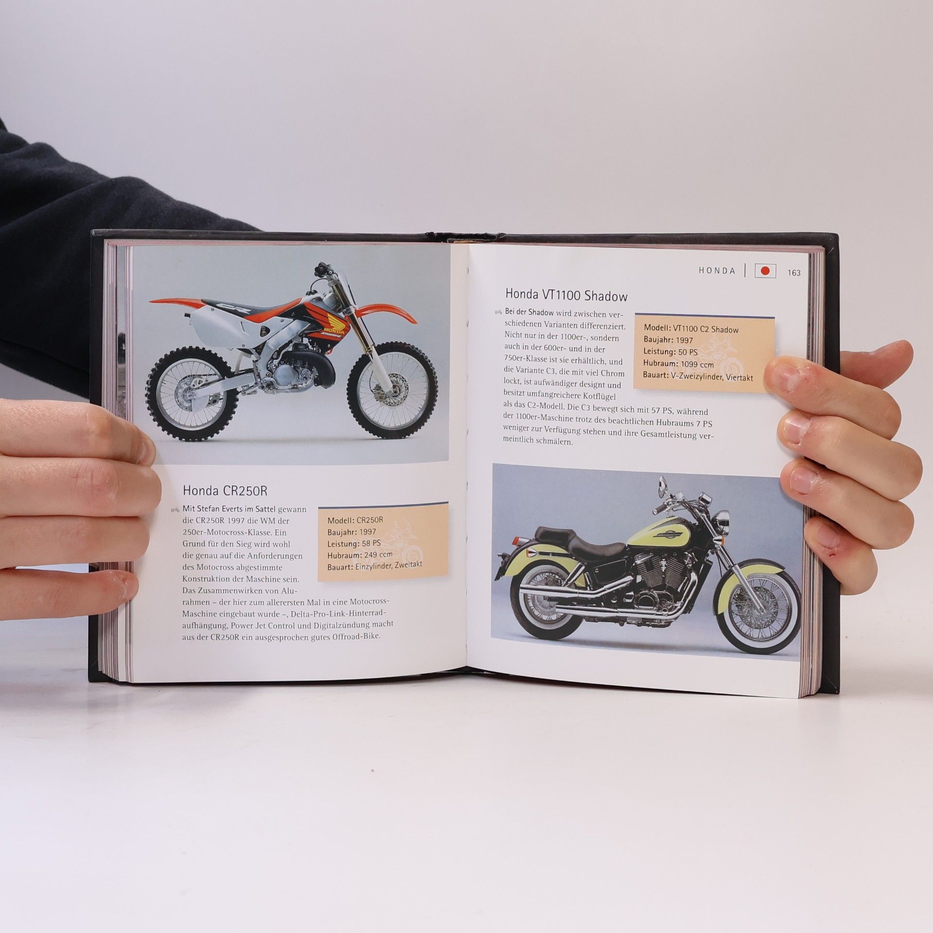 Carsten Heil Motorräder