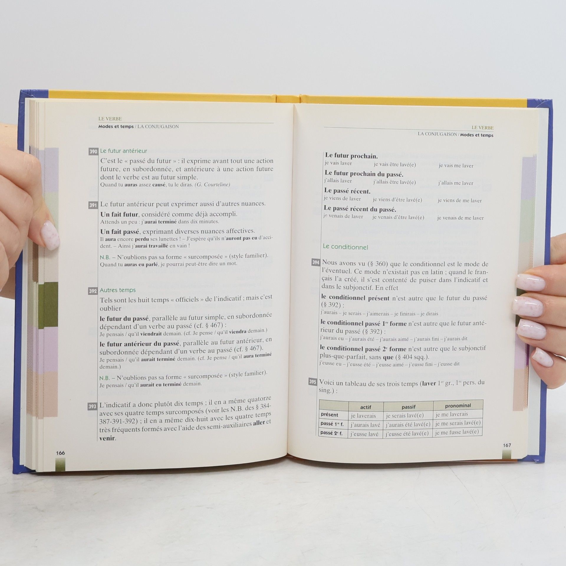 AA.VV. Grammaire