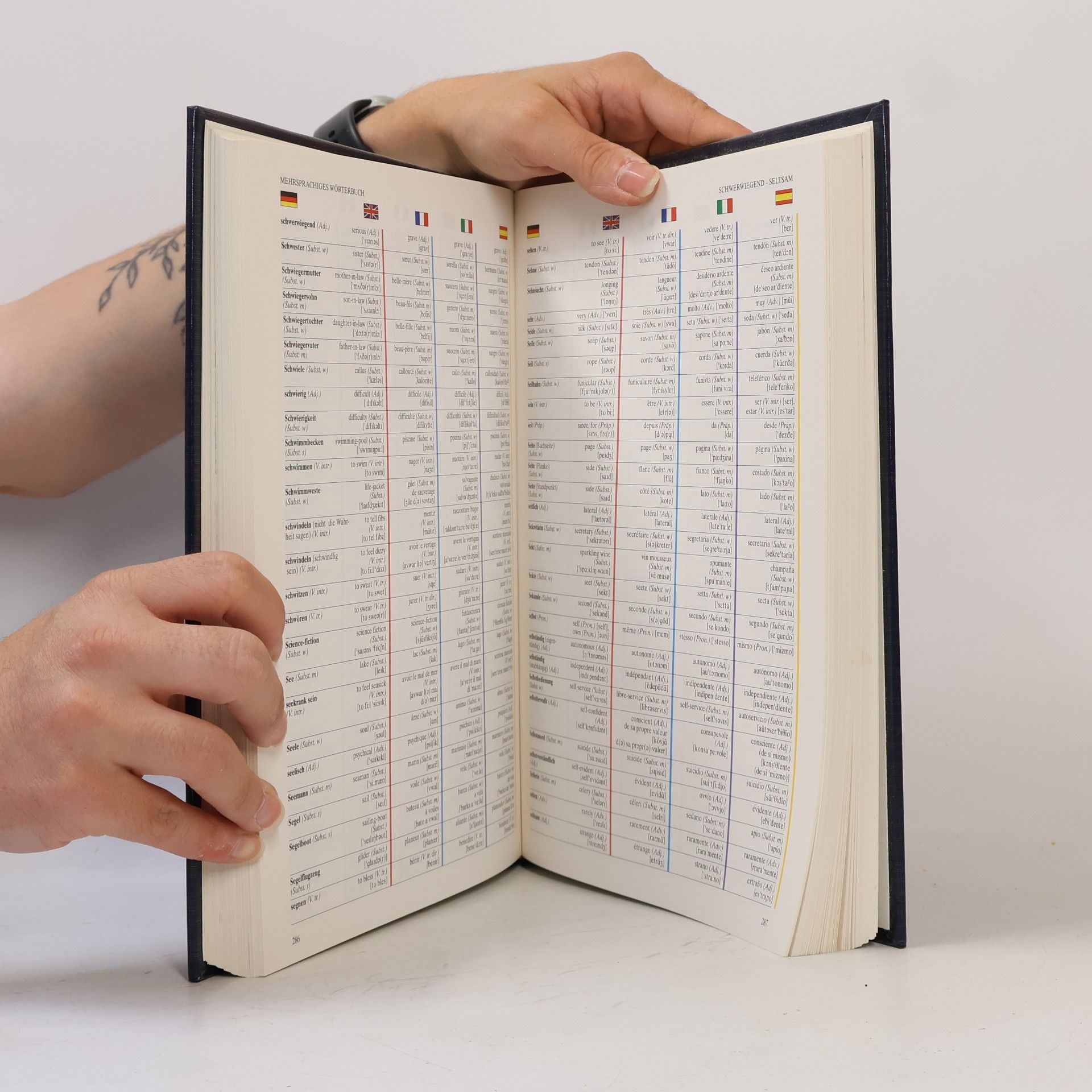 Autores varios Das Reader's Digest. EuroWörterbuch