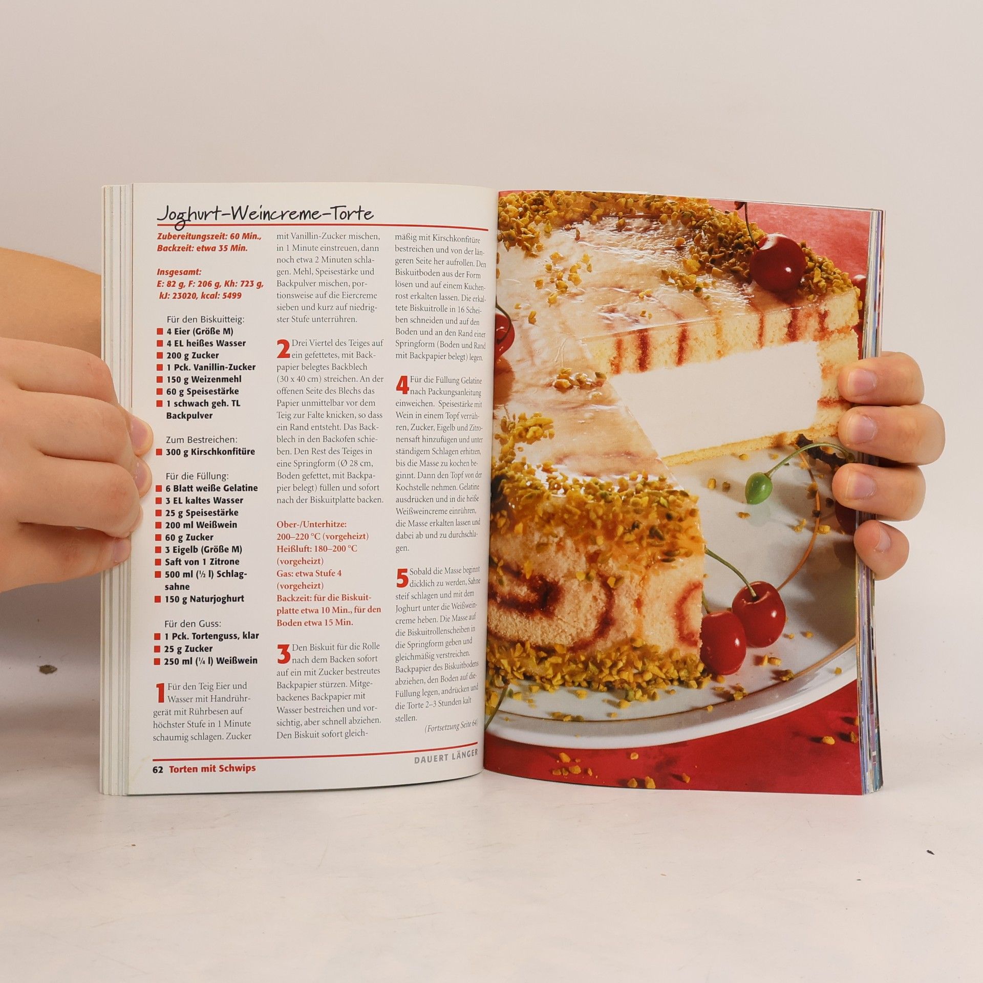 Sabine Puppe Dr. Oetker Modetorten frisch & fruchtig