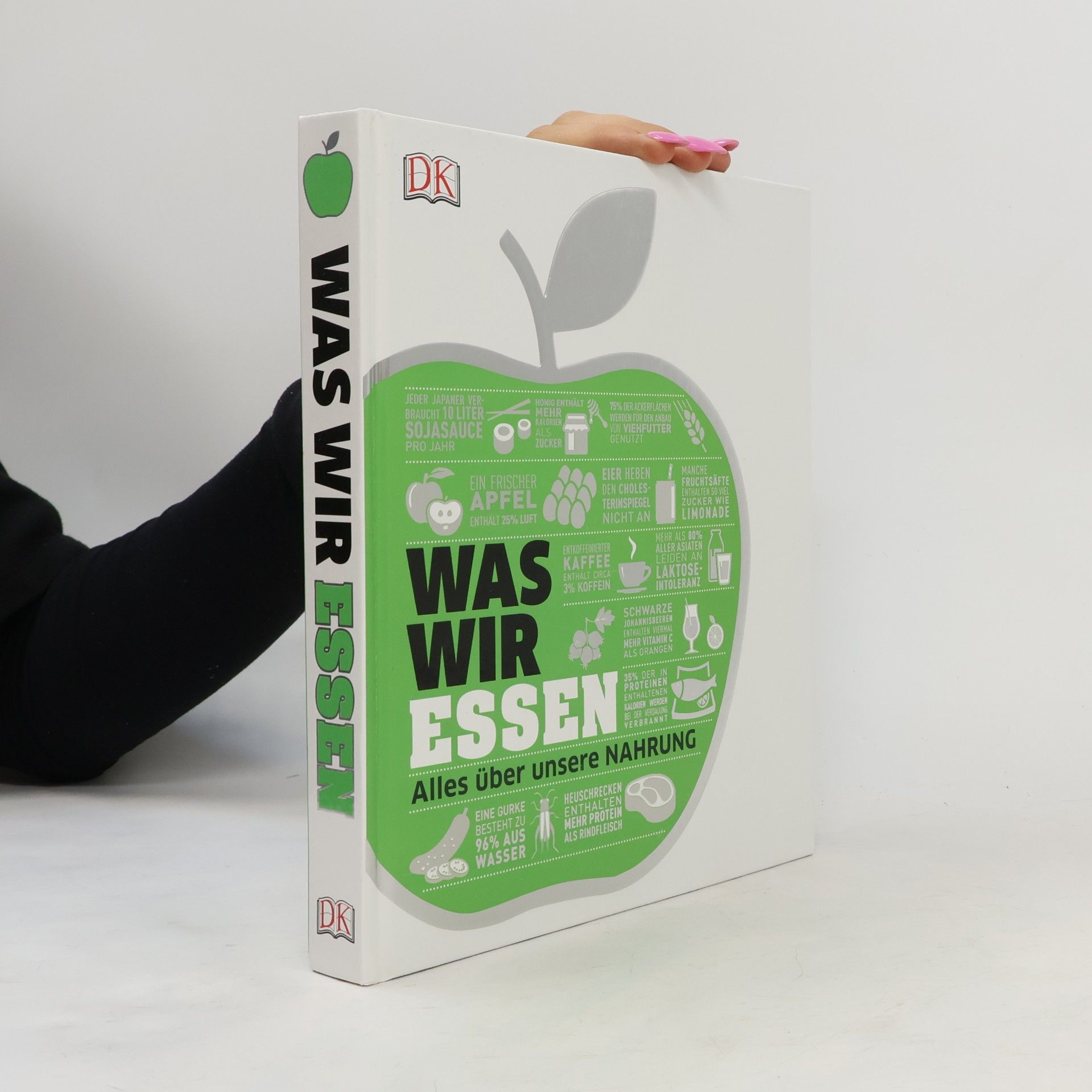 Was wir essen