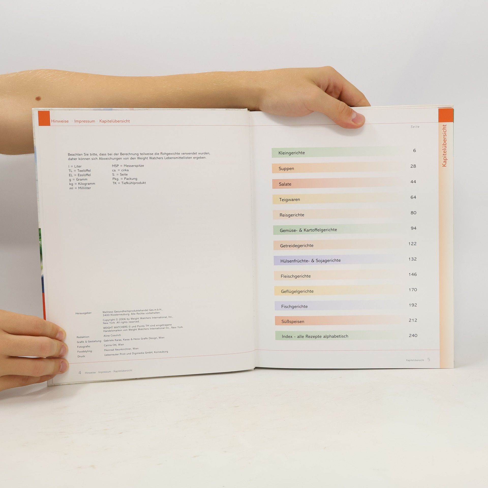 Autores varios My Points Rund um die Welt