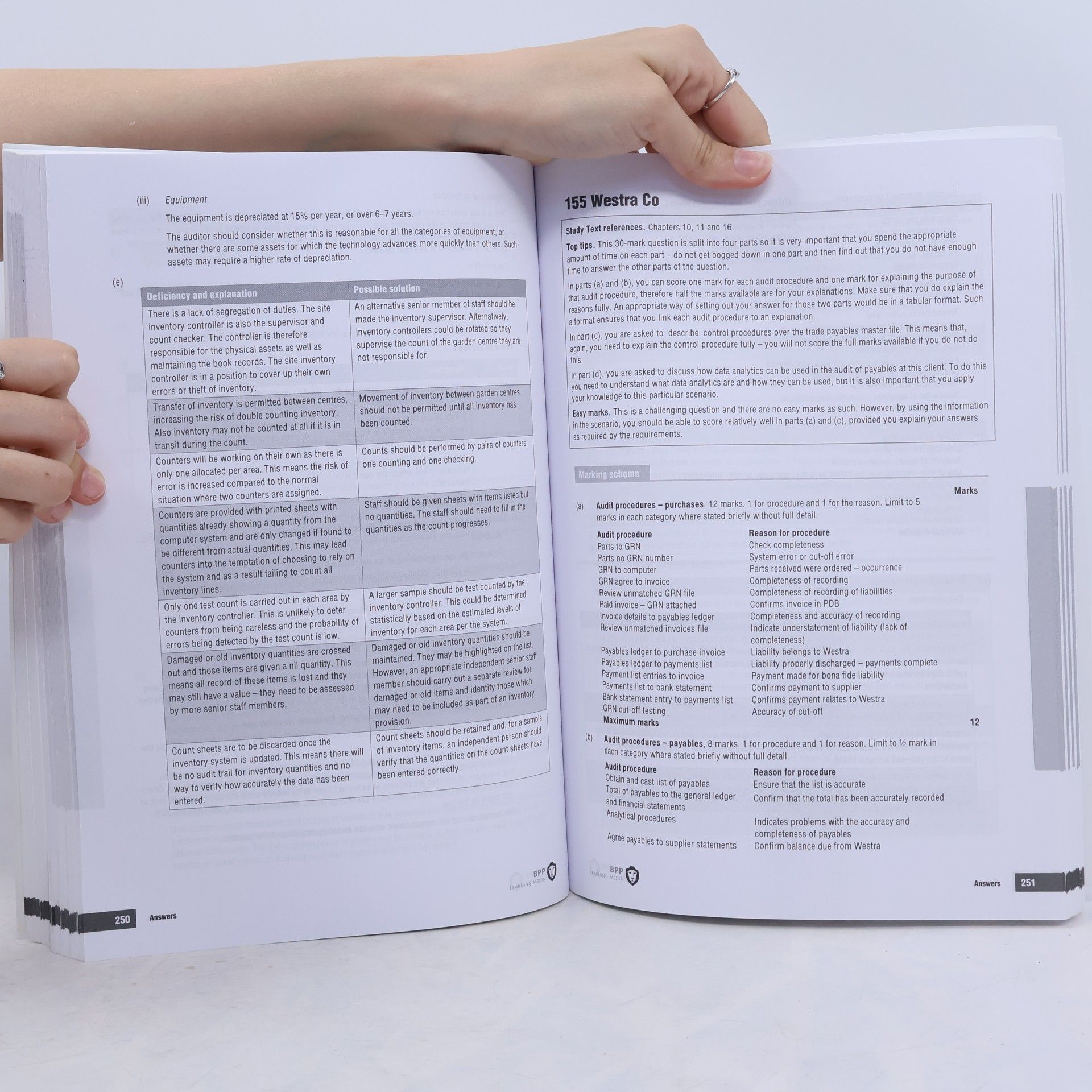 Autores varios ACCA Audit and Assurance. Approved